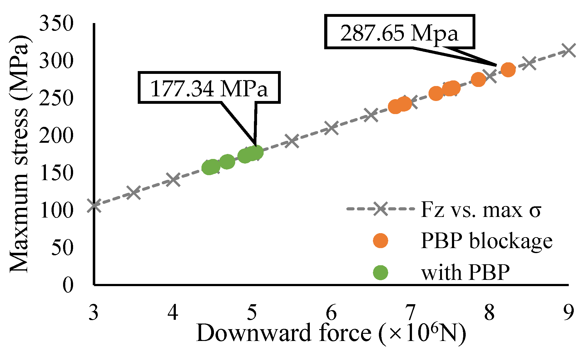 Energies 15 02195 g013
