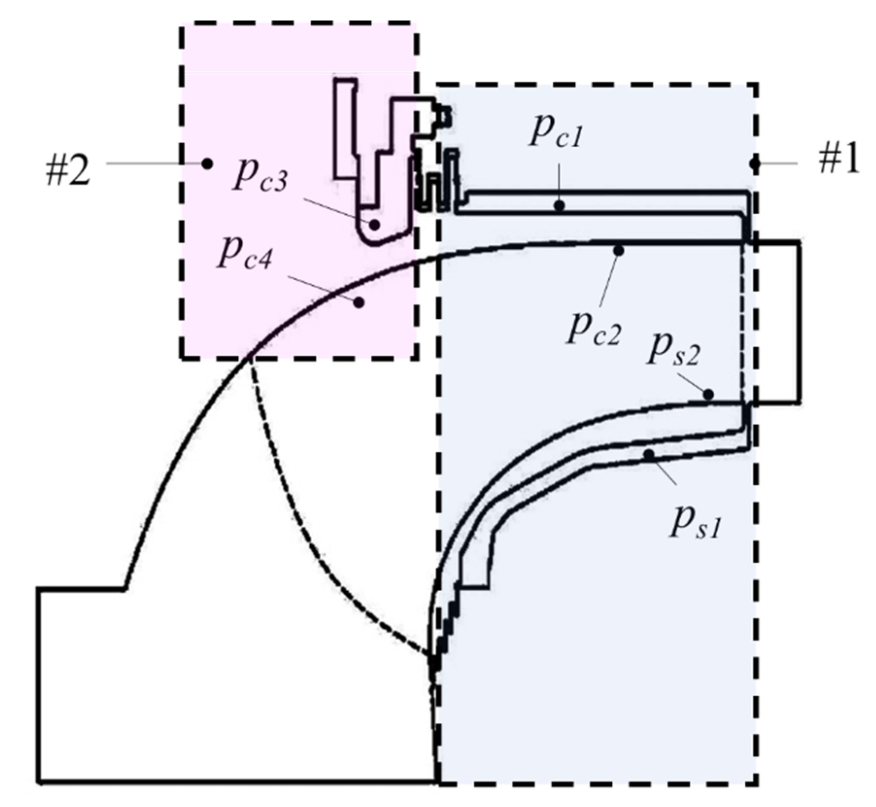 Energies 15 02195 g014