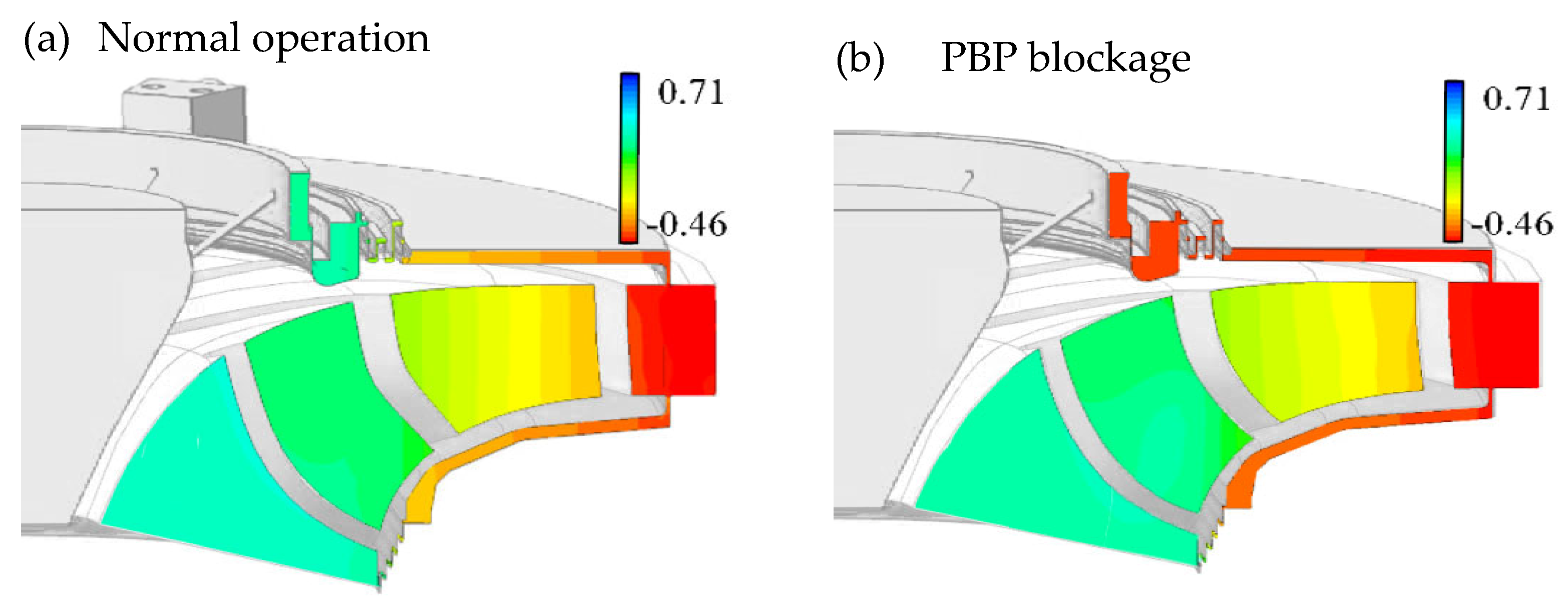 Energies 15 02195 g015