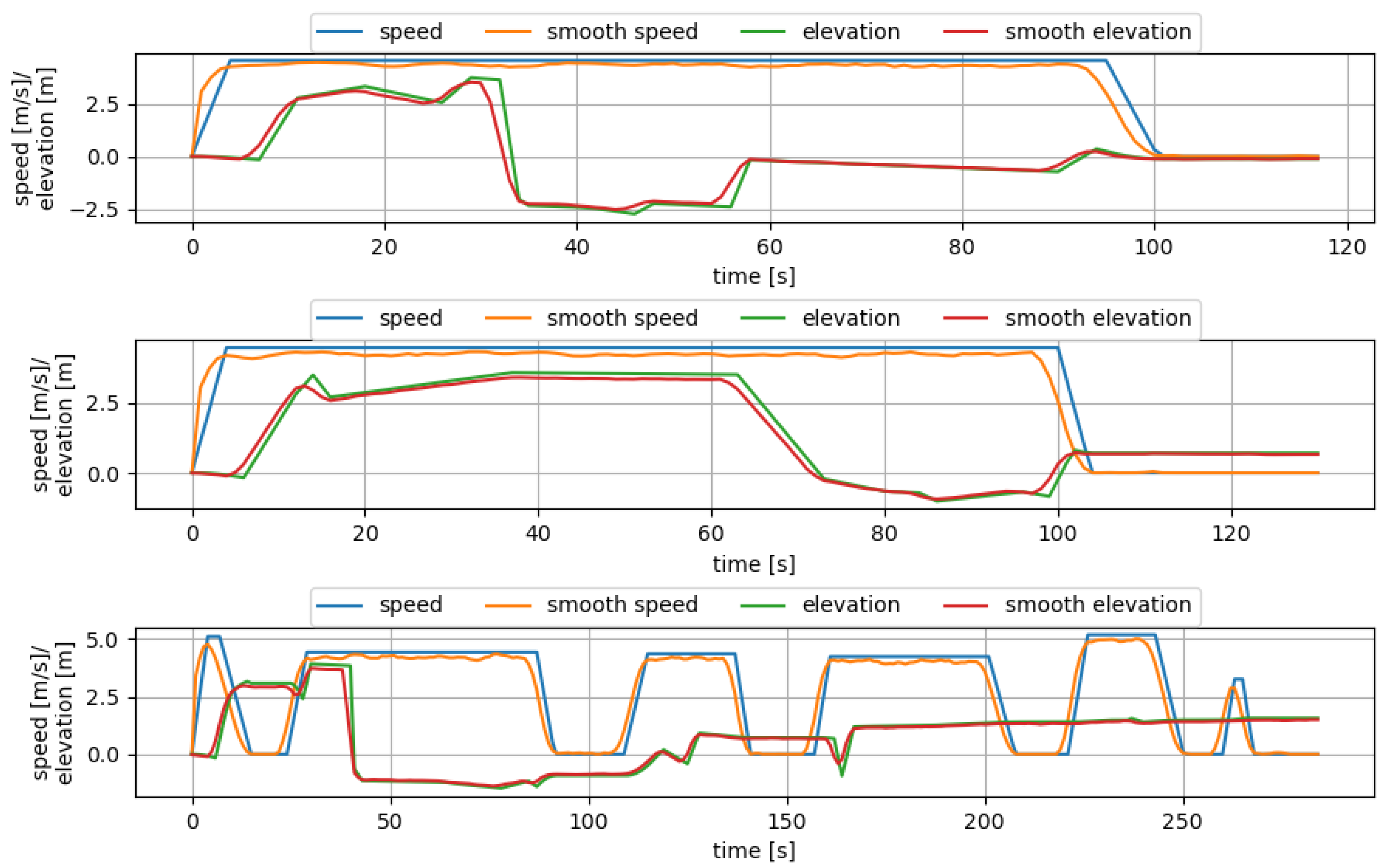 Energies 15 02198 g005