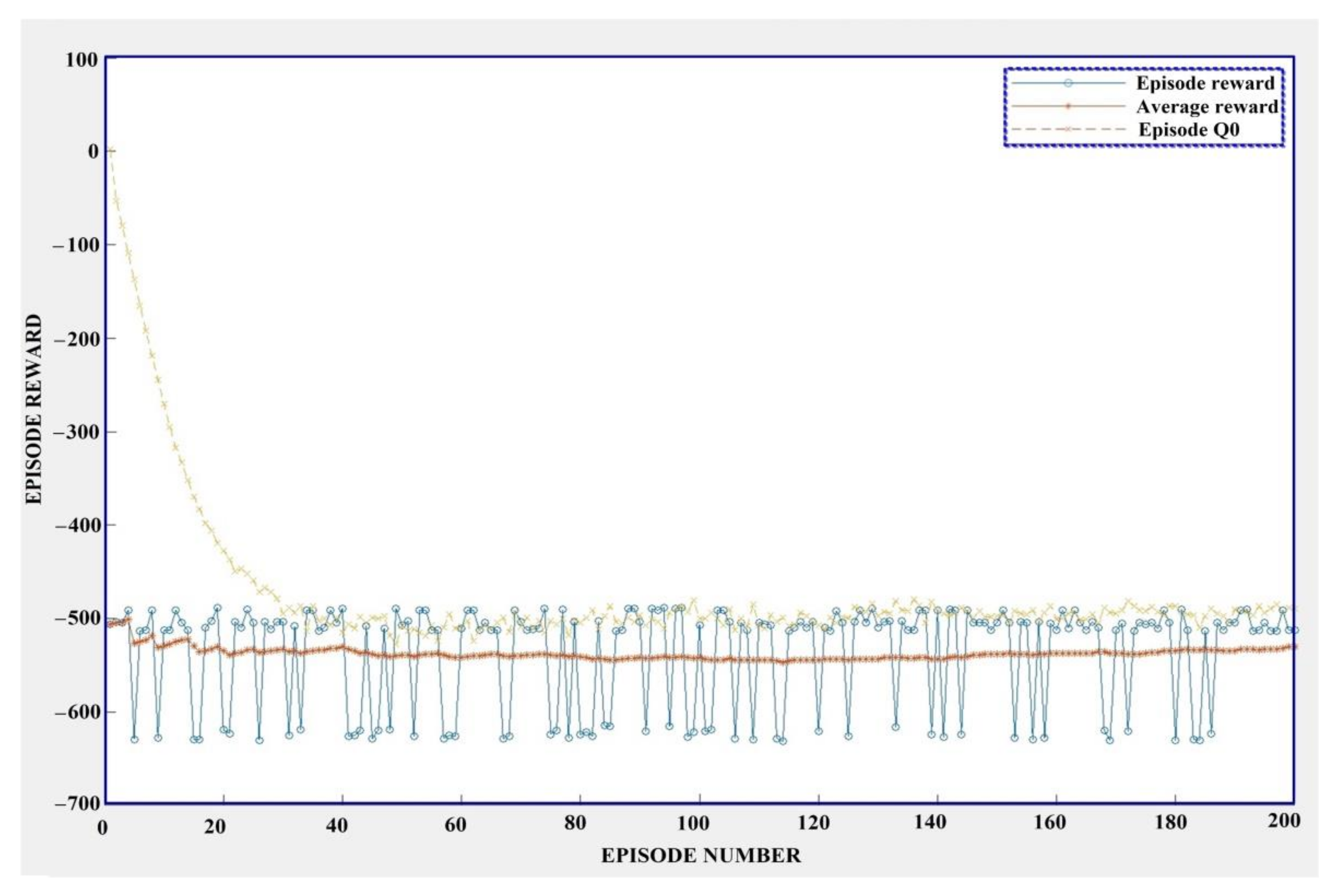 Energies 15 02208 g007