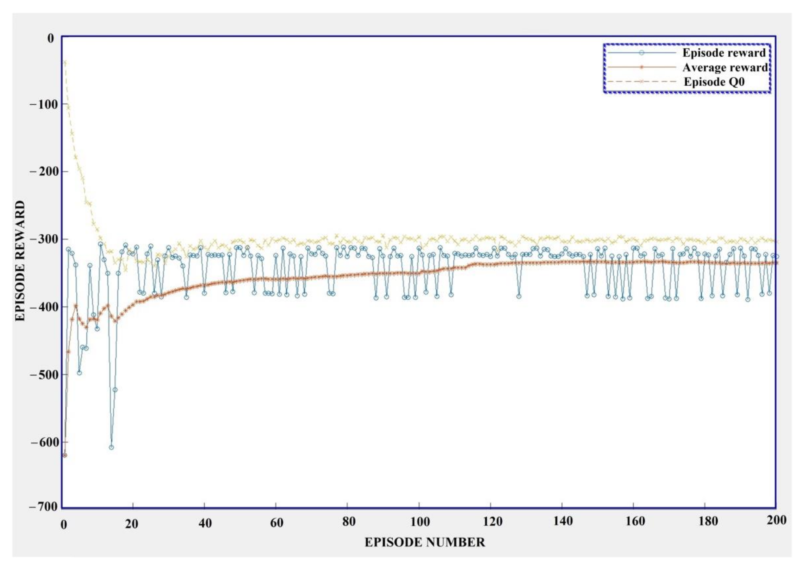 Energies 15 02208 g010