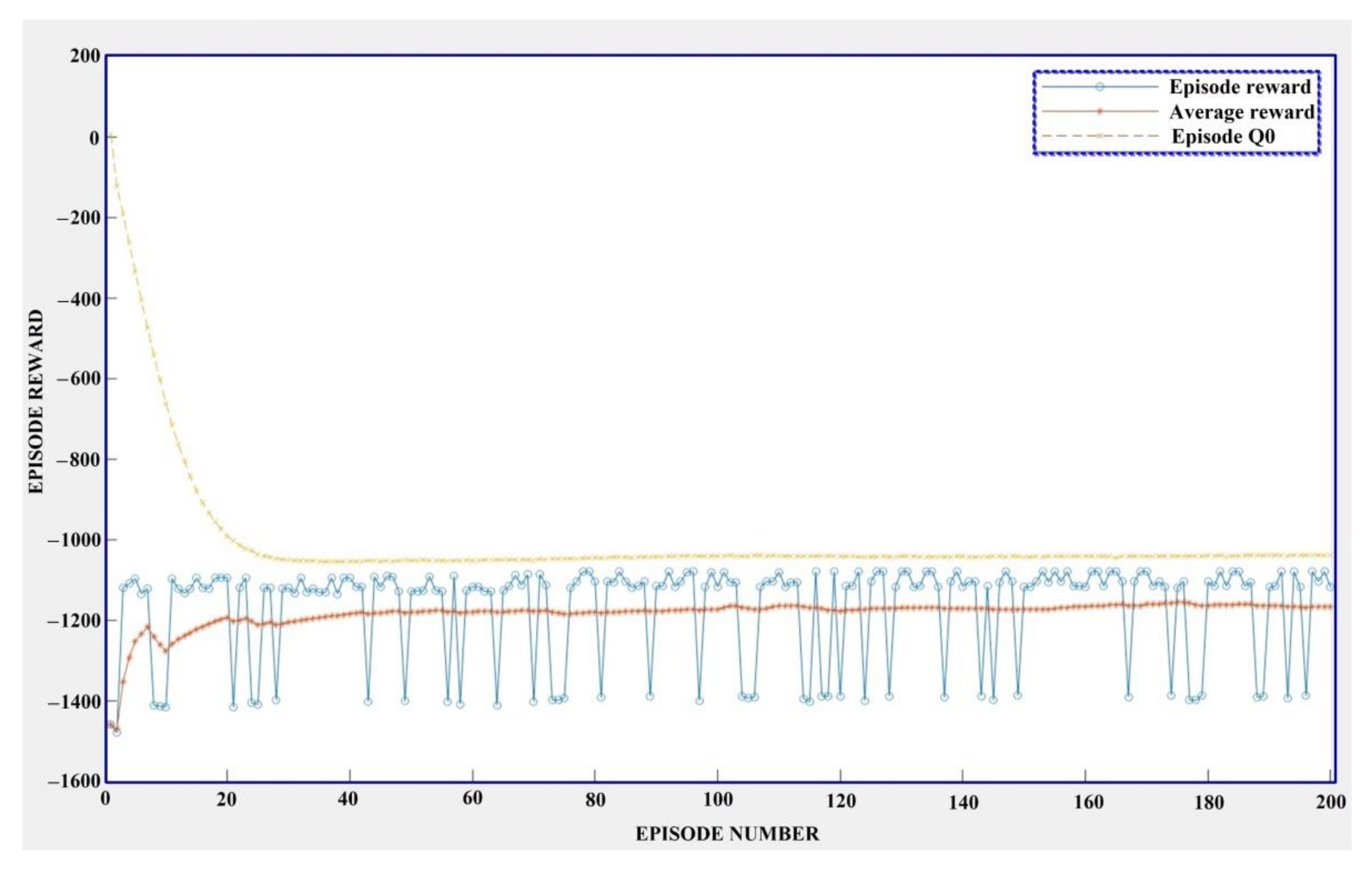 Energies 15 02208 g013