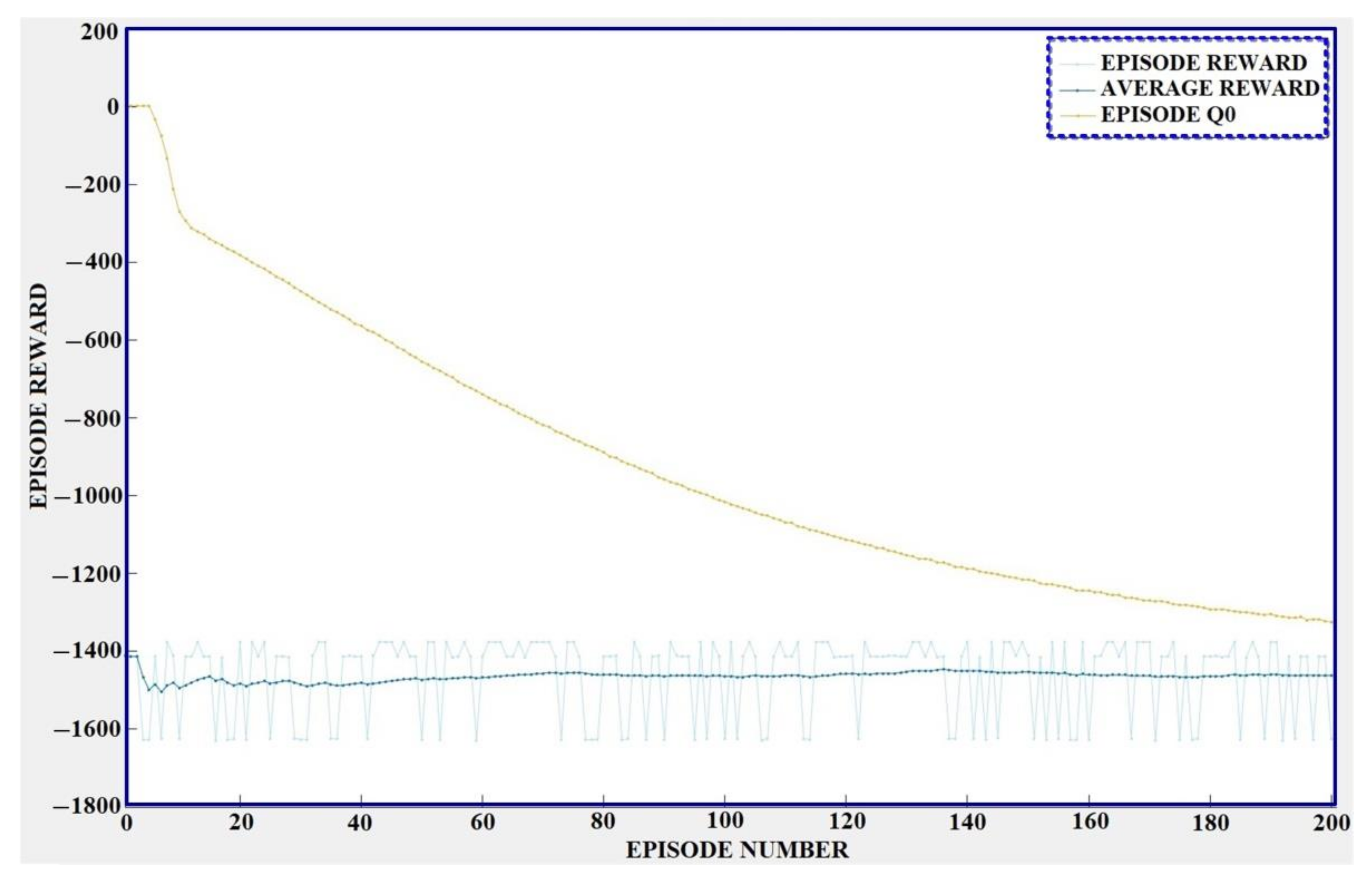 Energies 15 02208 g023