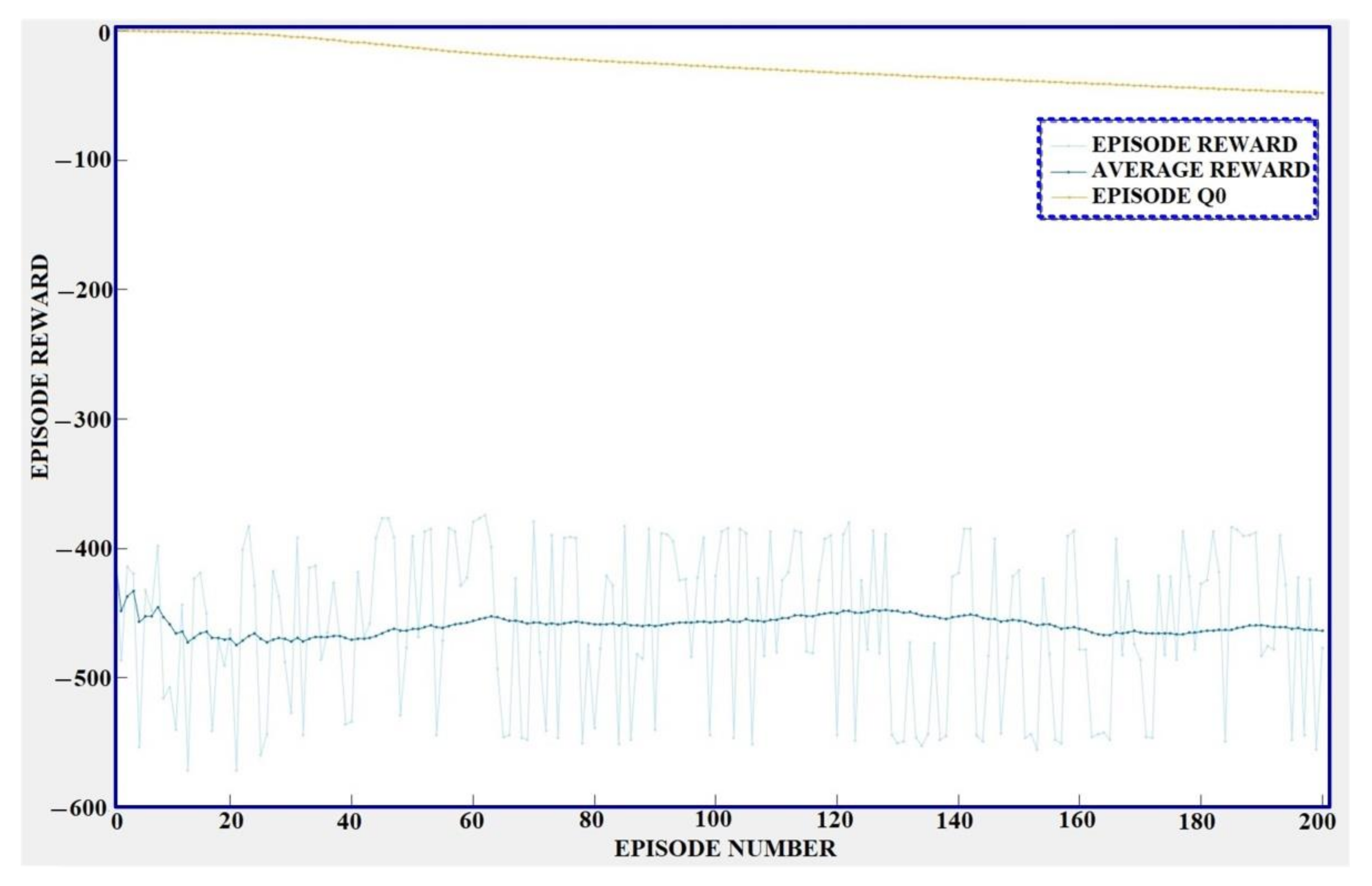 Energies 15 02208 g025