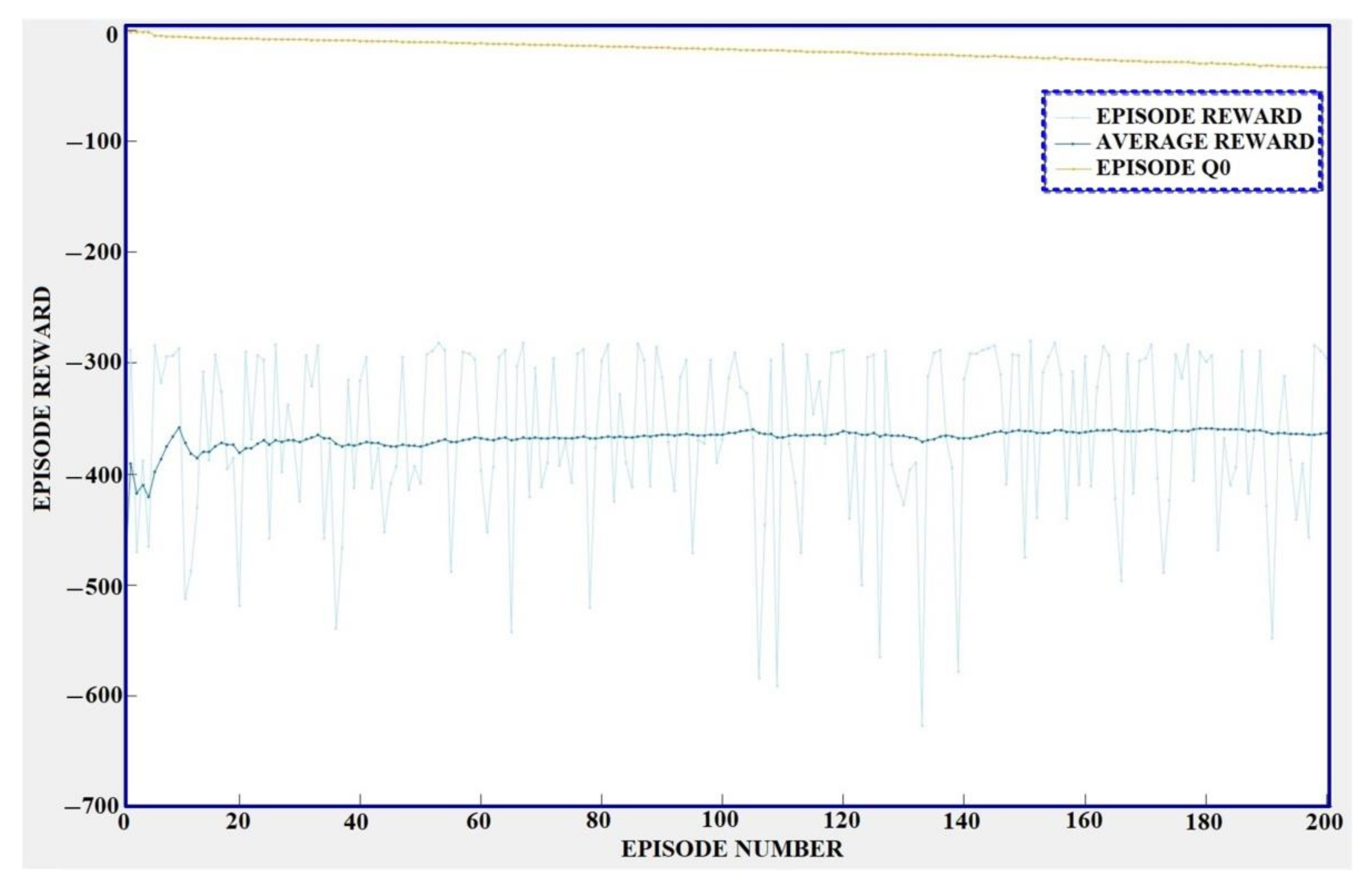 Energies 15 02208 g027