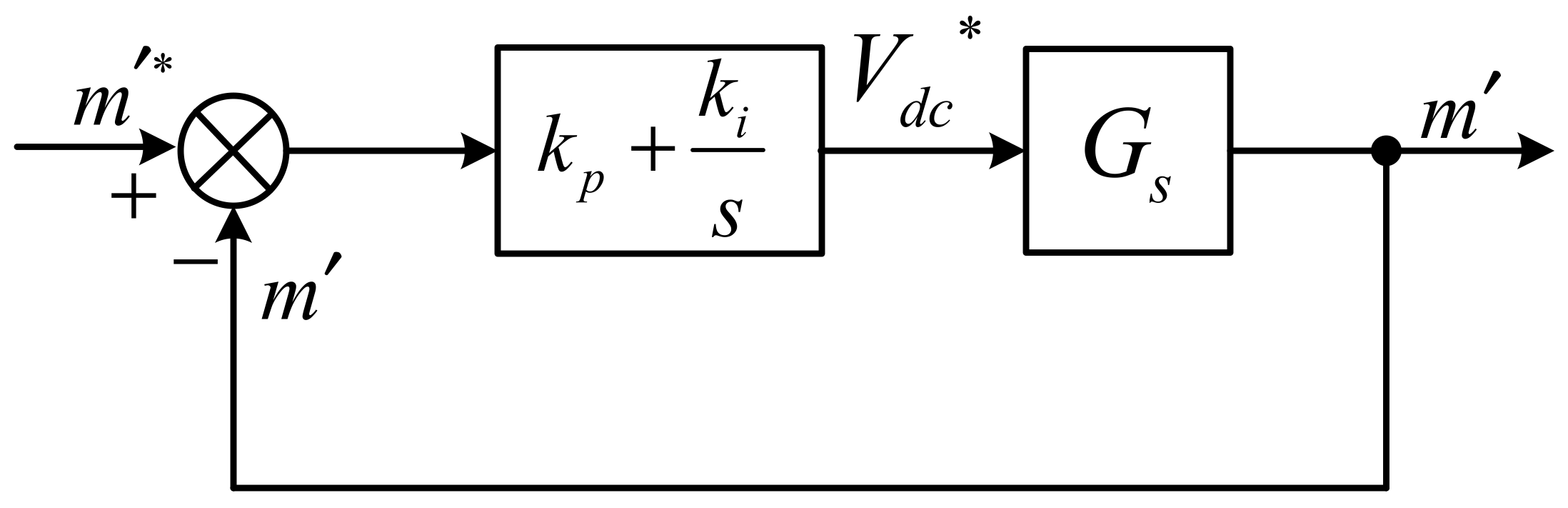 Energies 15 02214 g003