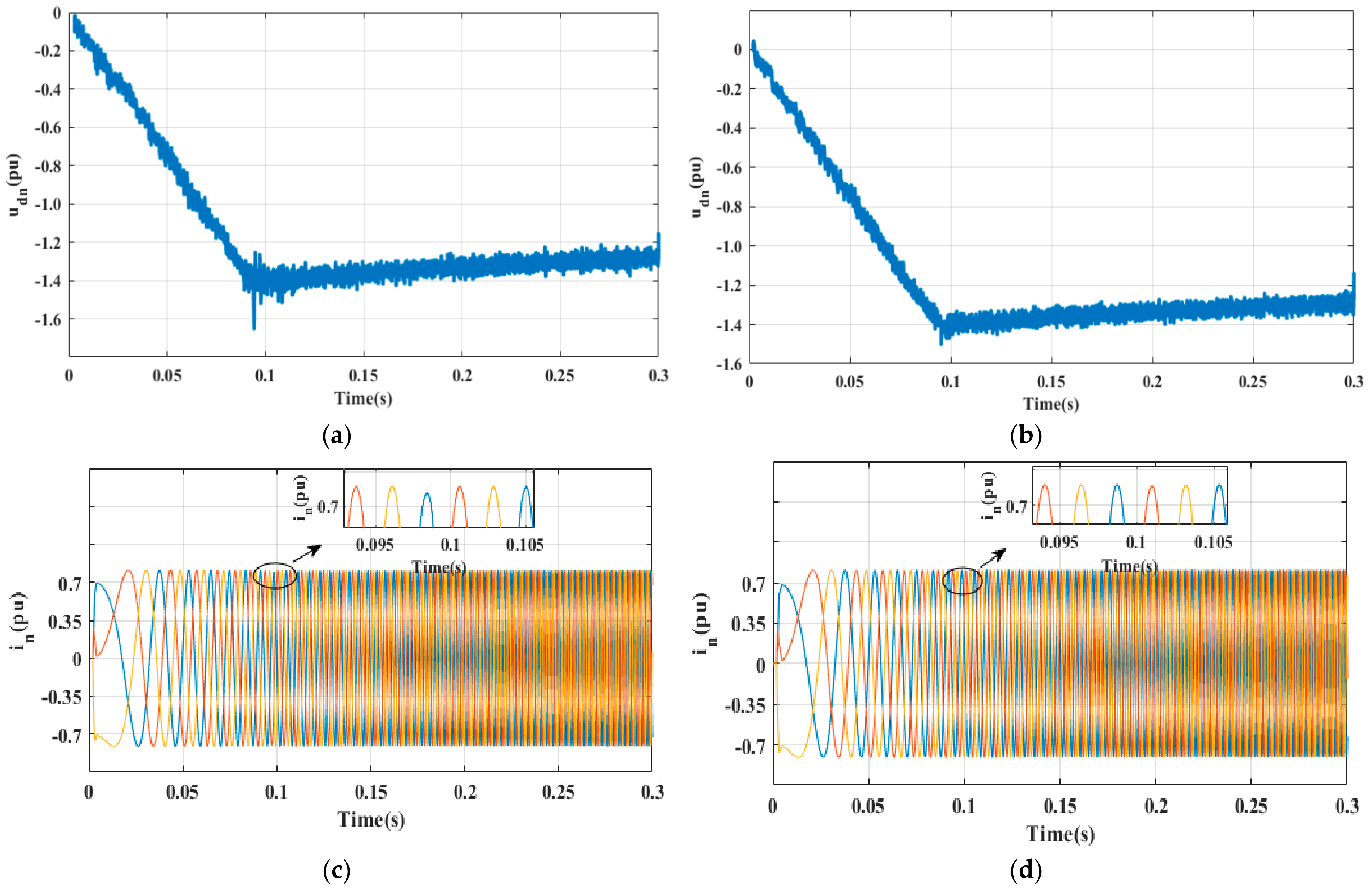 Energies 15 02214 g009
