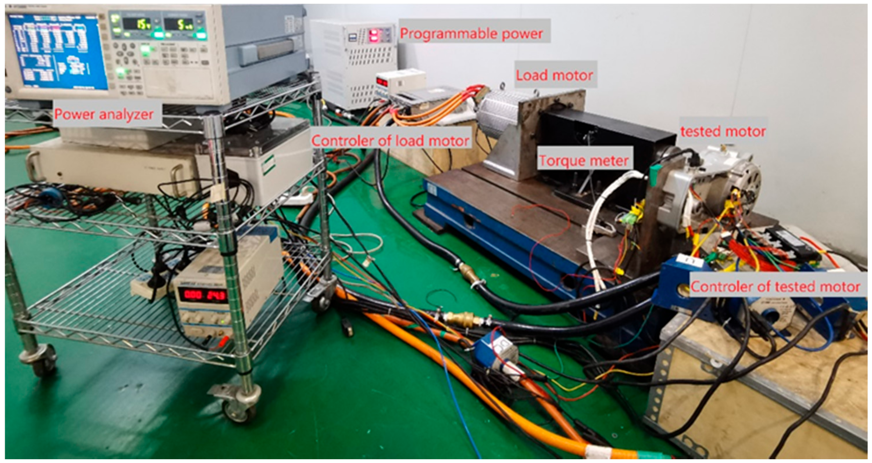 Energies 15 02214 g010