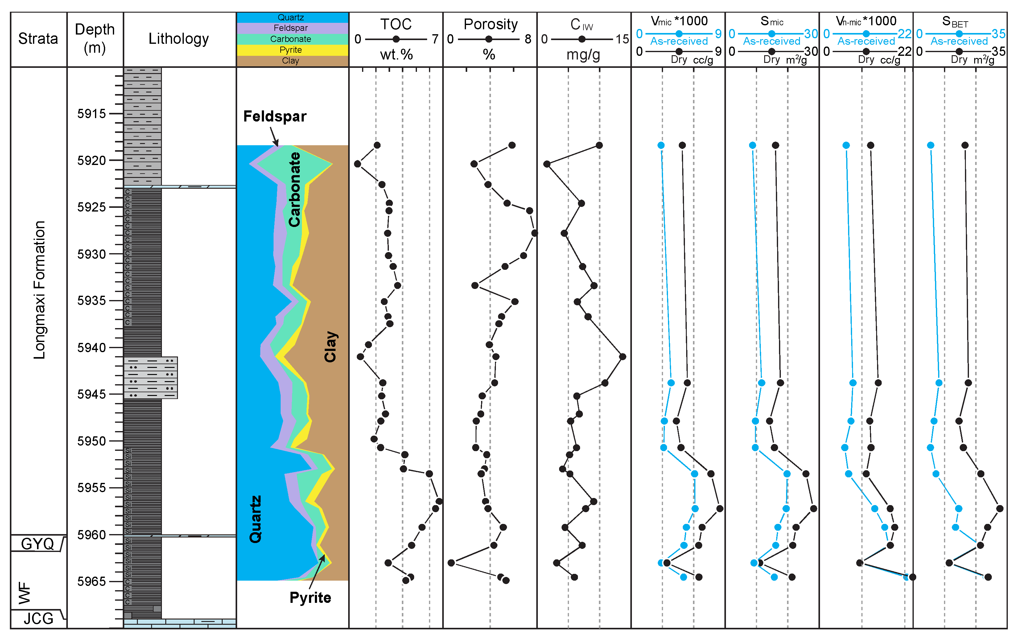 Energies 15 02215 g002