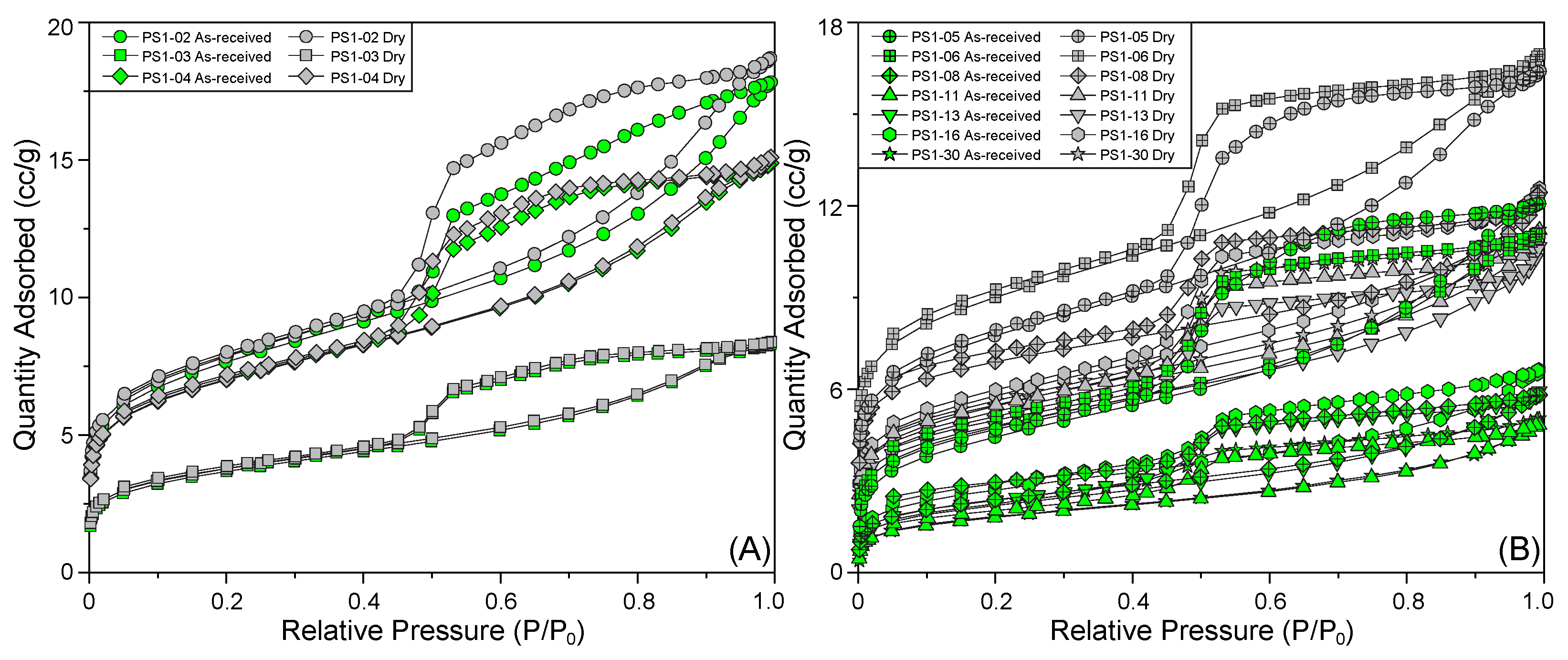 Energies 15 02215 g005