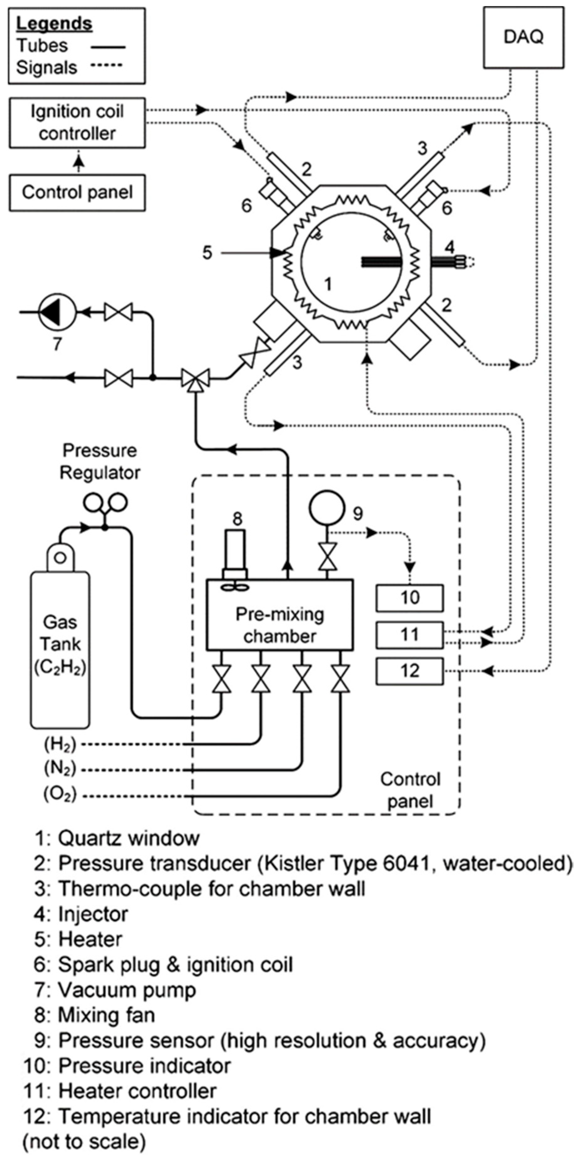 Energies 15 02219 g003