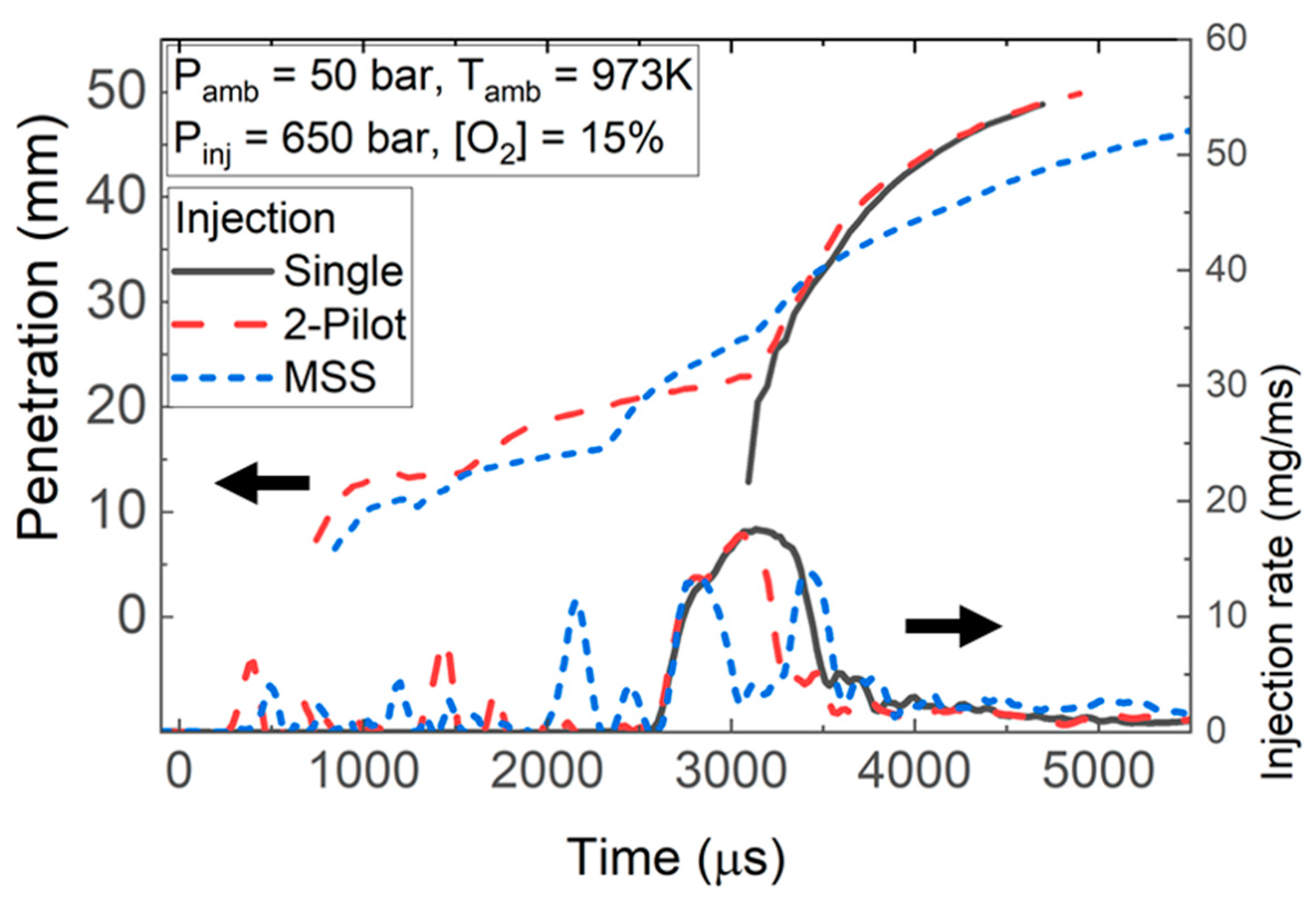 Energies 15 02219 g009