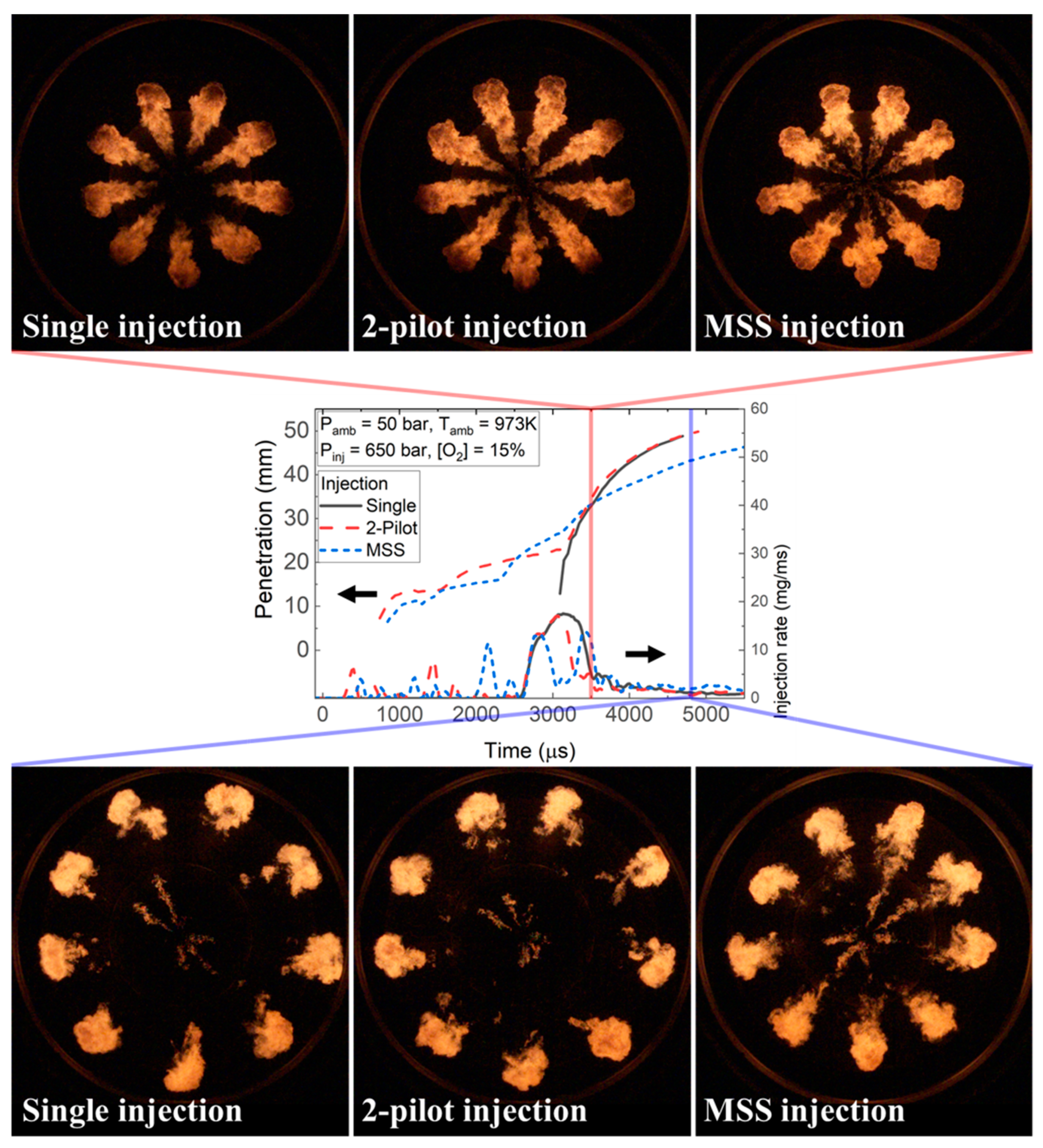 Energies 15 02219 g011