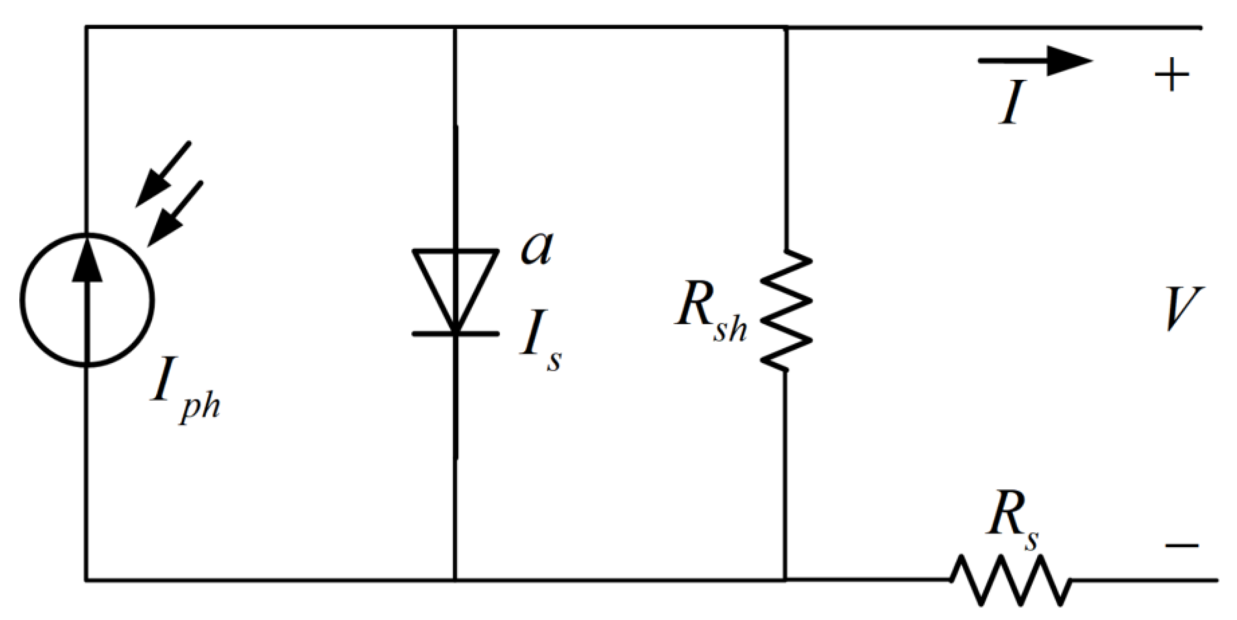 Energies 15 02221 g001