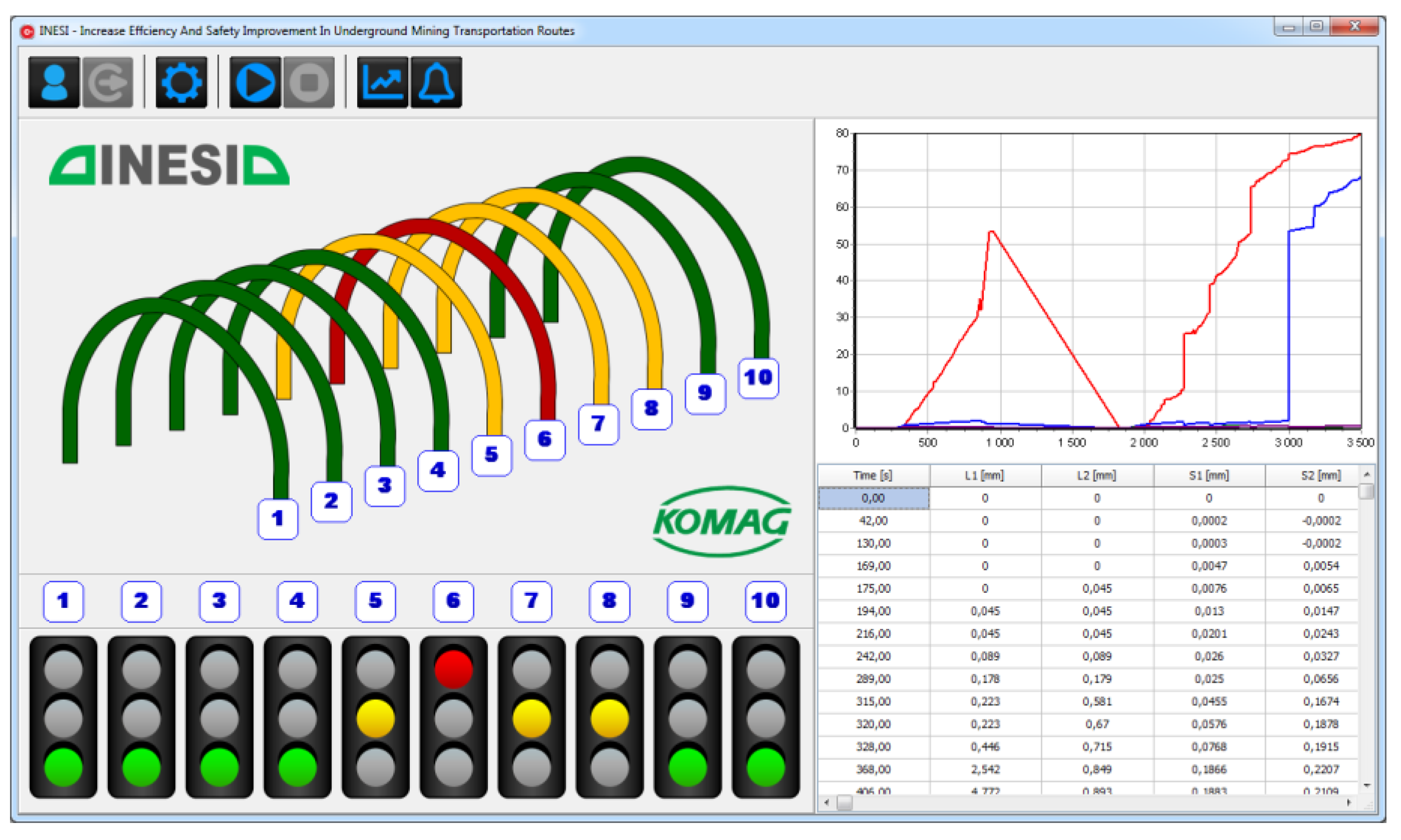 Energies 15 02222 g009