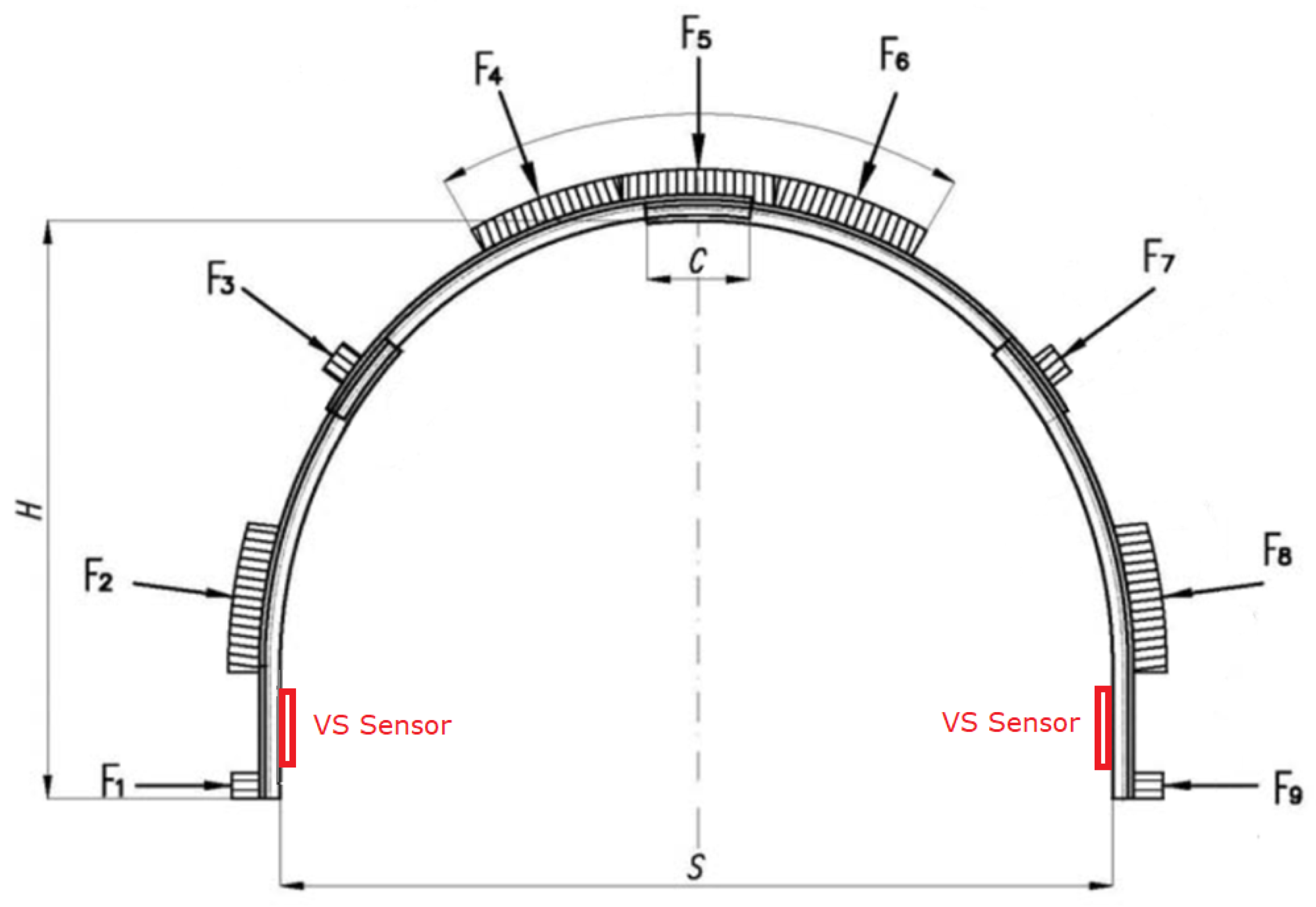 Energies 15 02222 g010