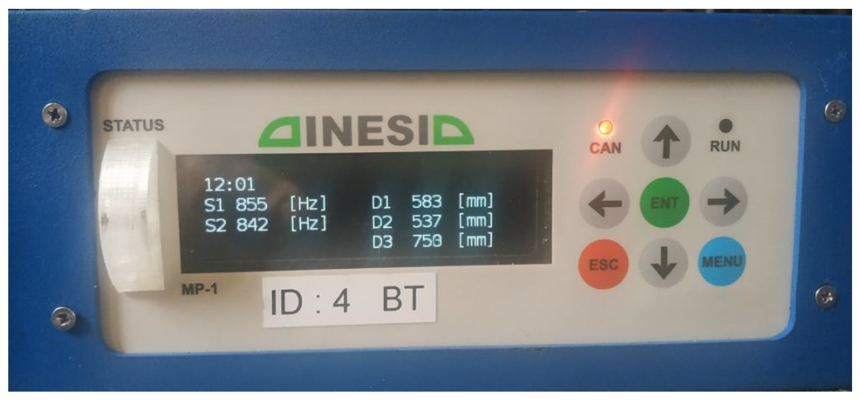 Energies 15 02222 g012