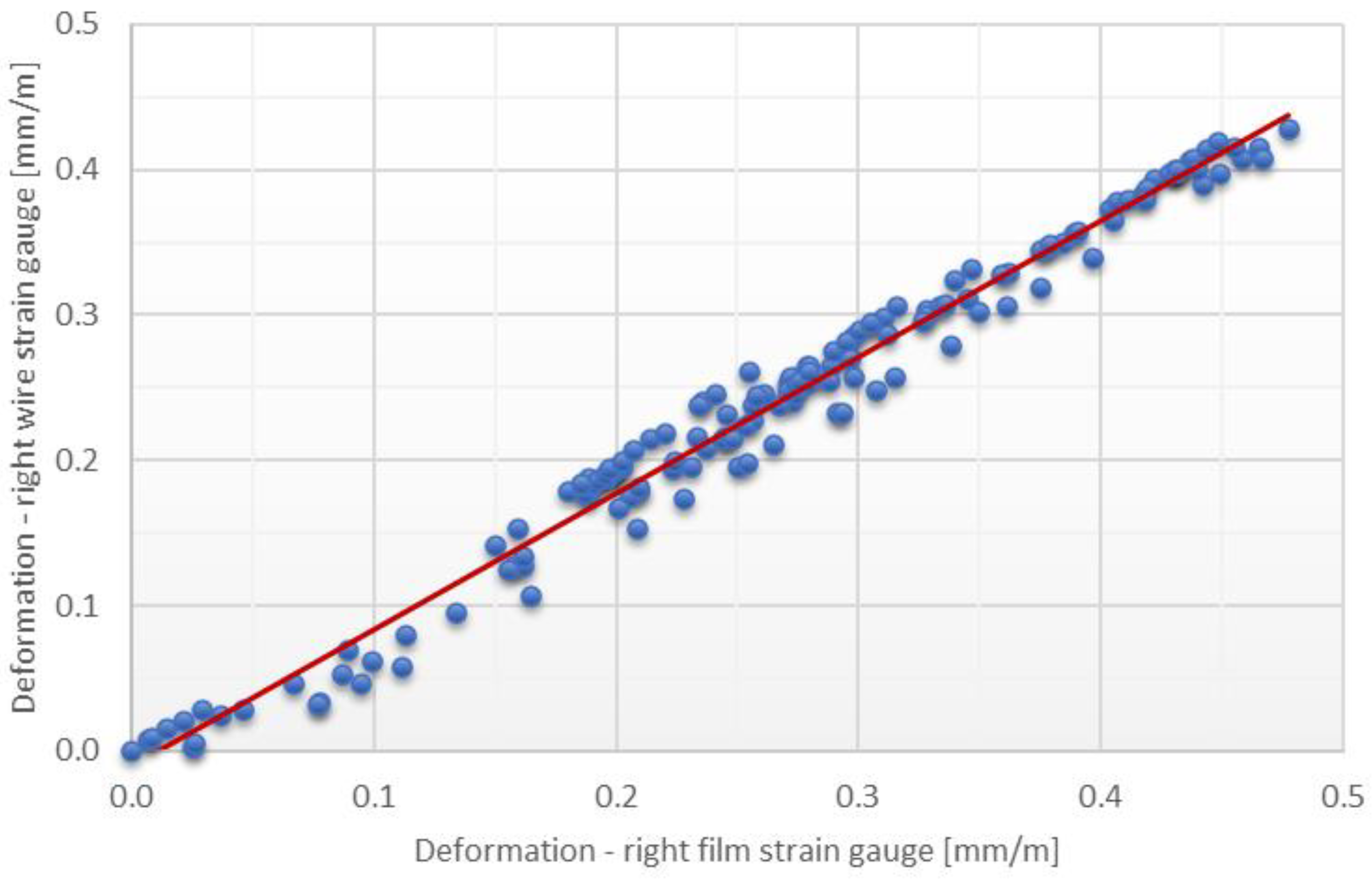 Energies 15 02222 g019