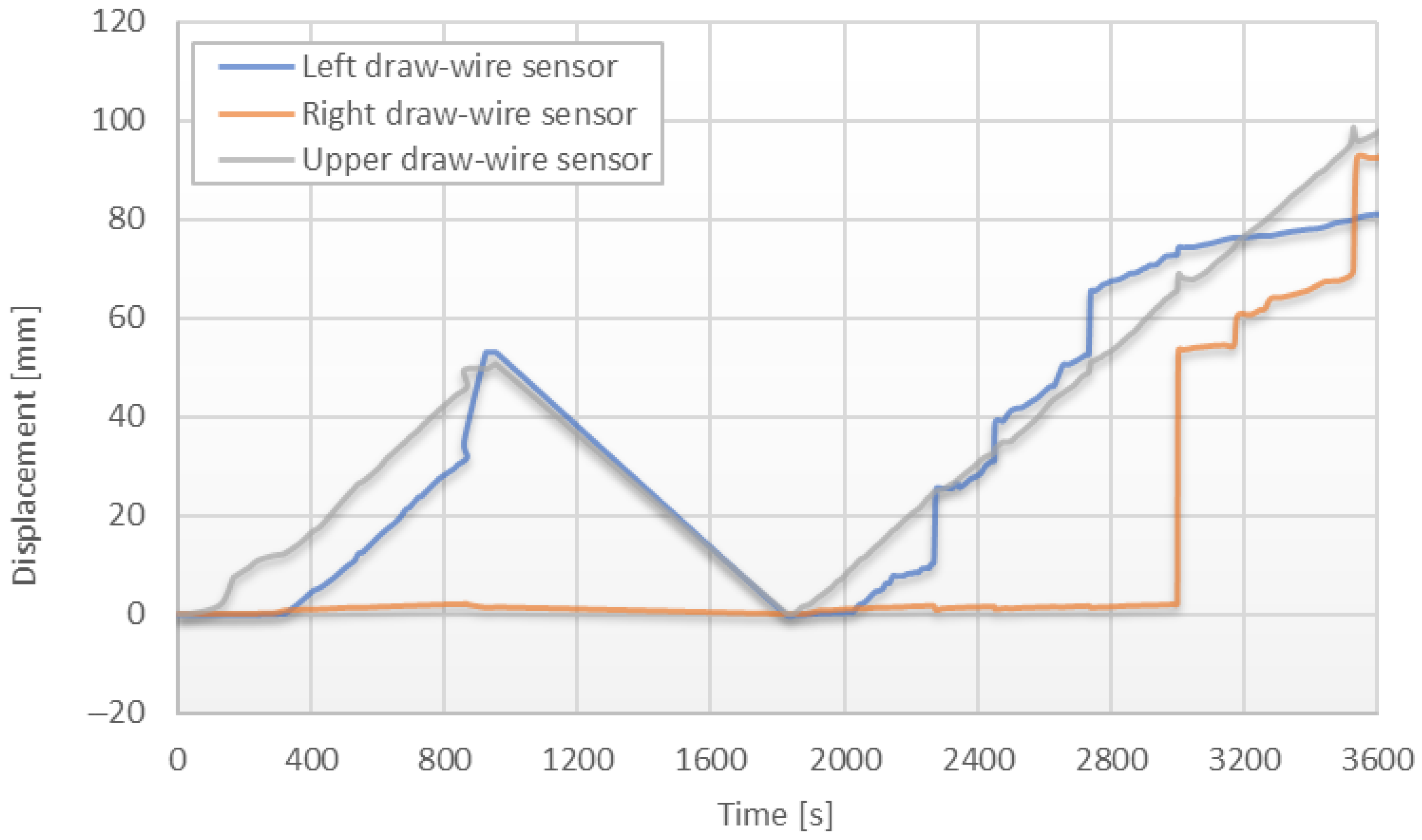 Energies 15 02222 g026