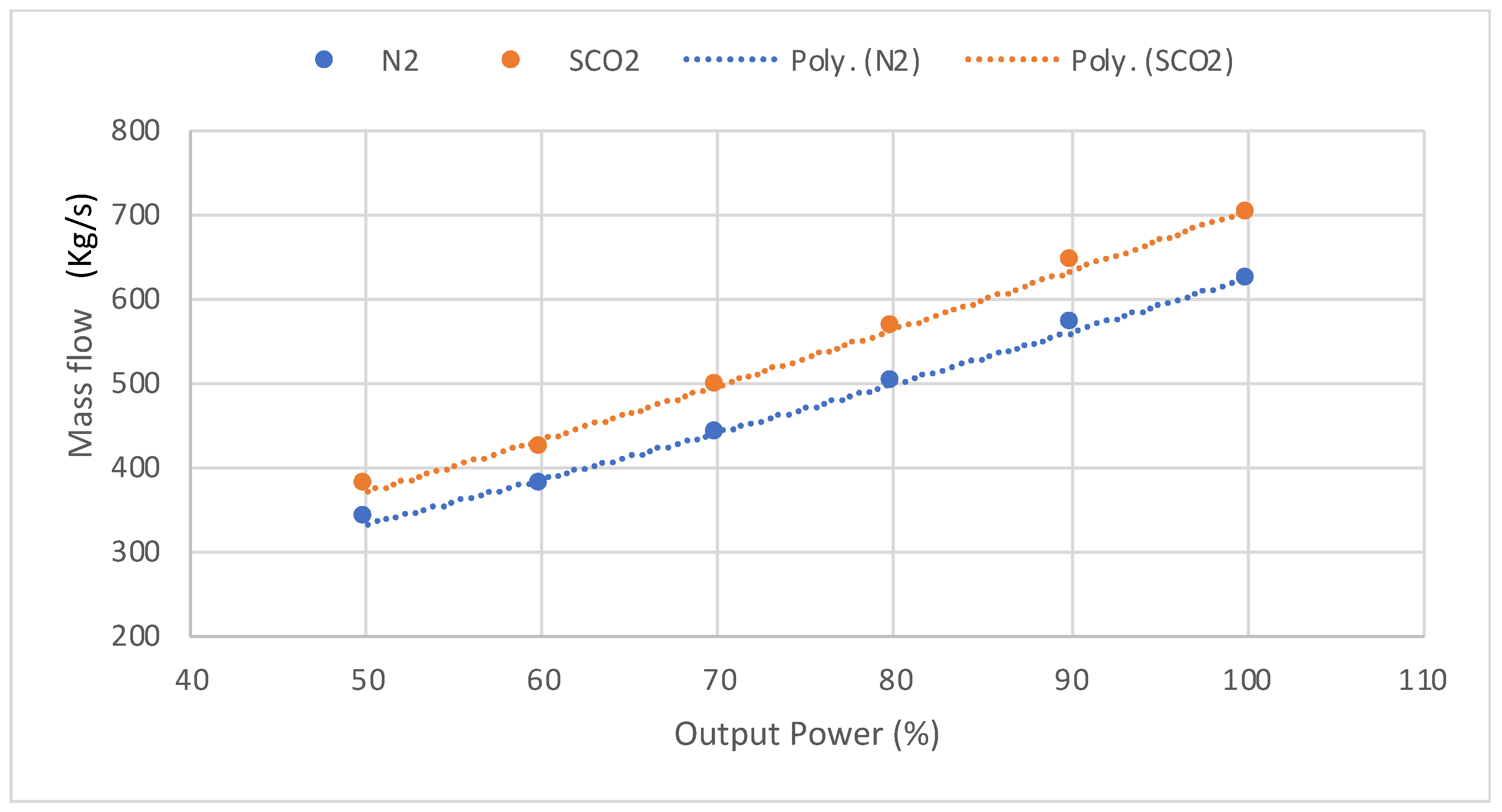 Energies 15 02224 g002