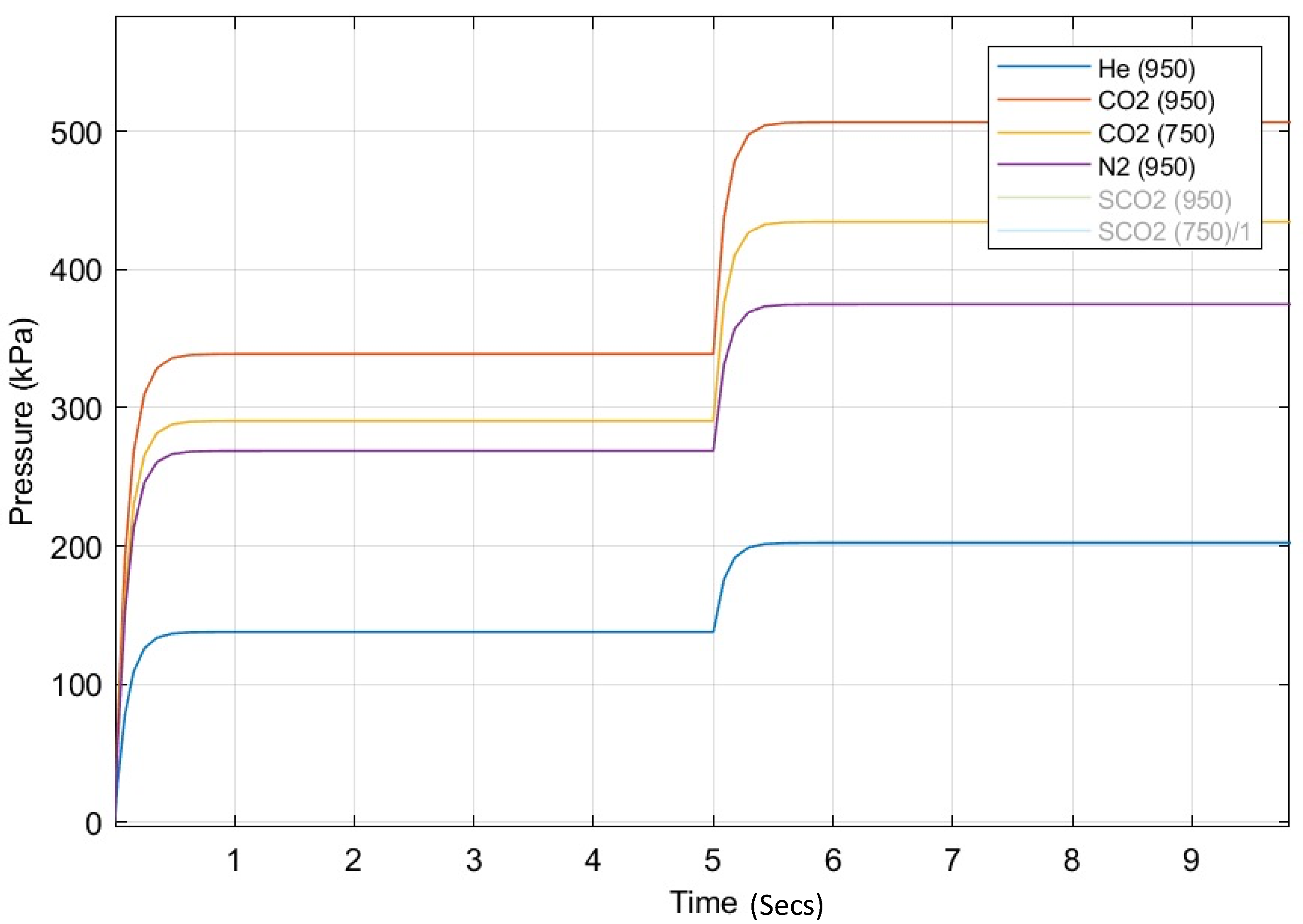 Energies 15 02224 g006