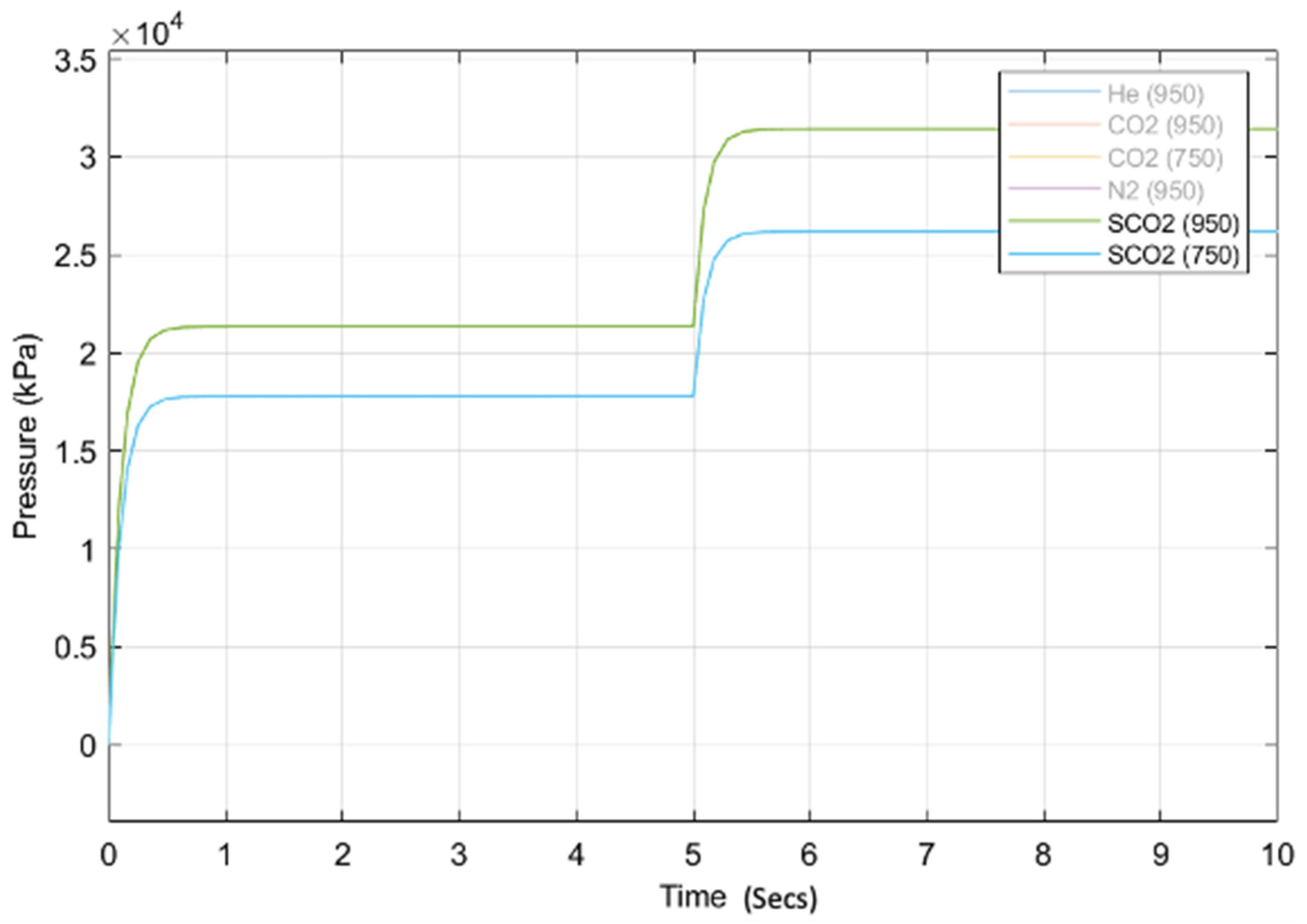 Energies 15 02224 g007