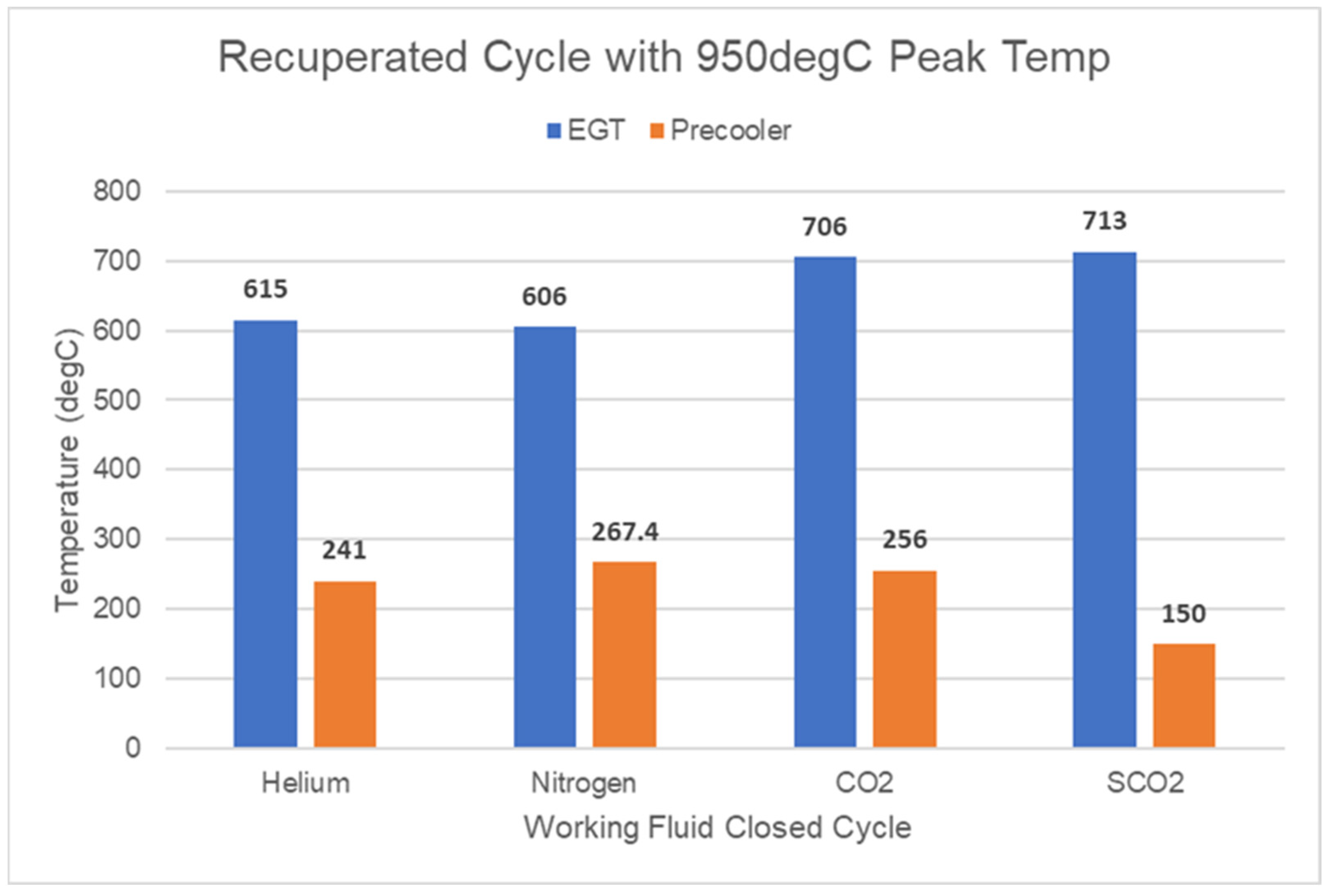 Energies 15 02224 g009