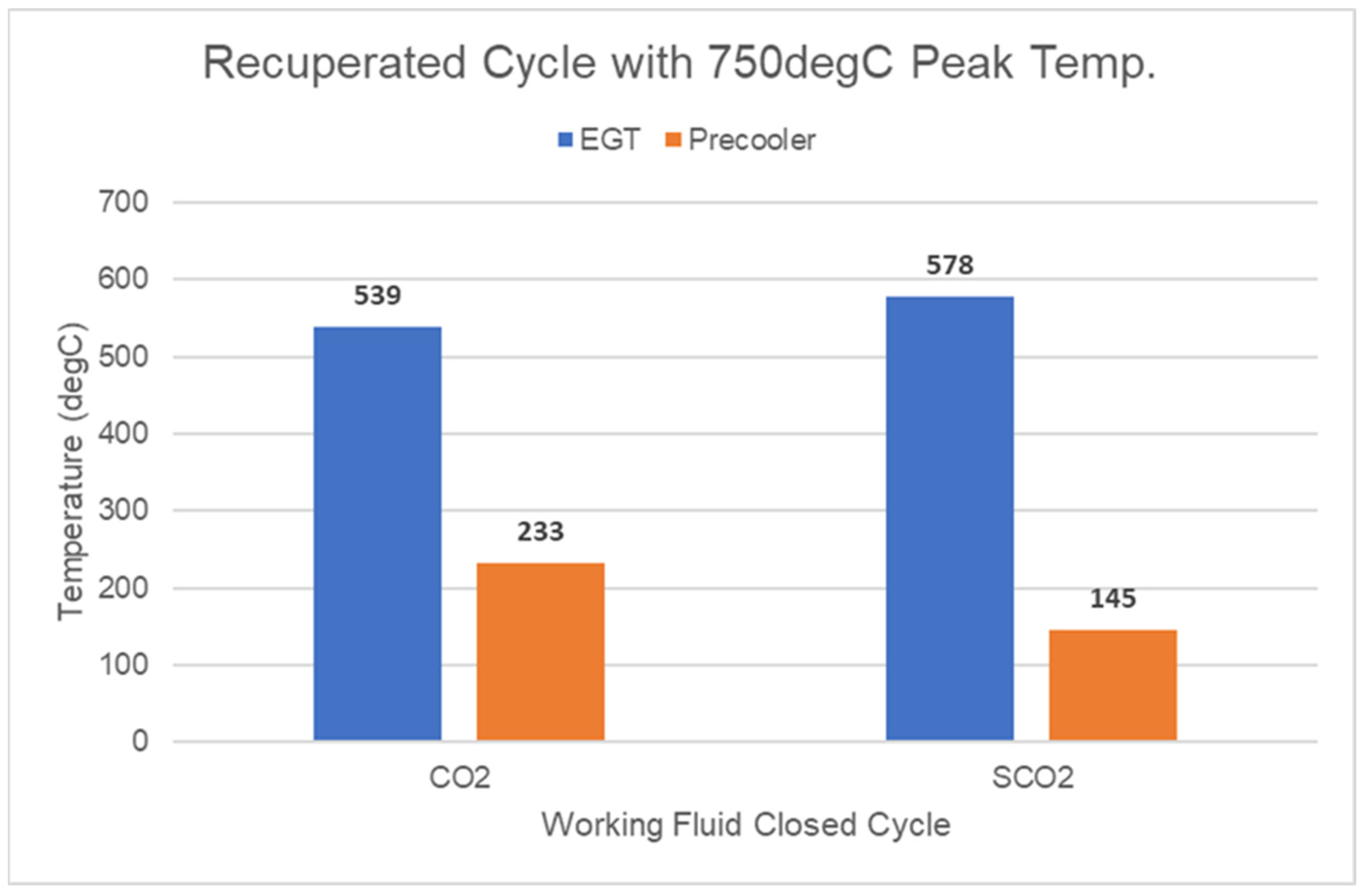 Energies 15 02224 g010