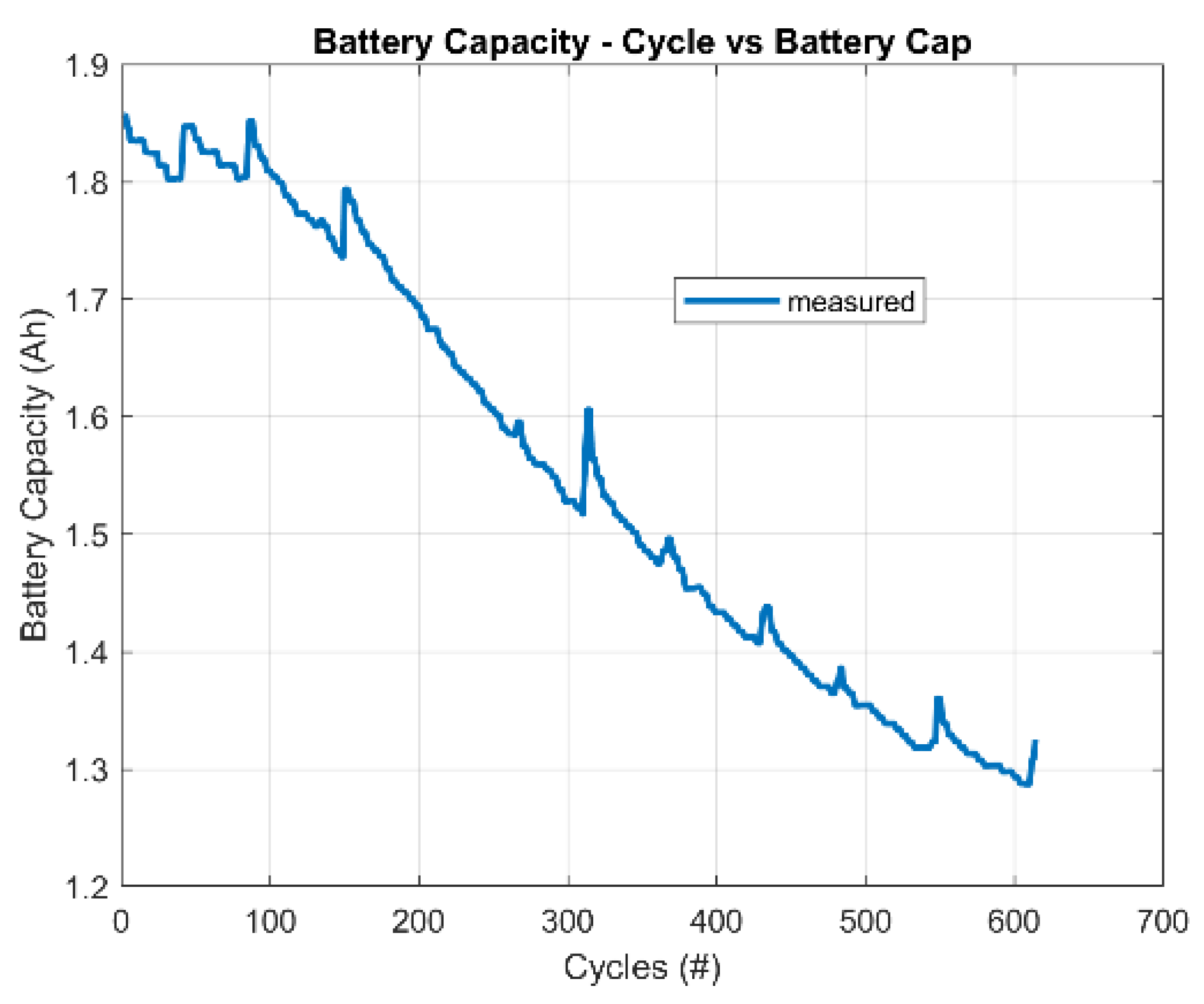Energies 15 02230 g002 Energies 15 02230 g002