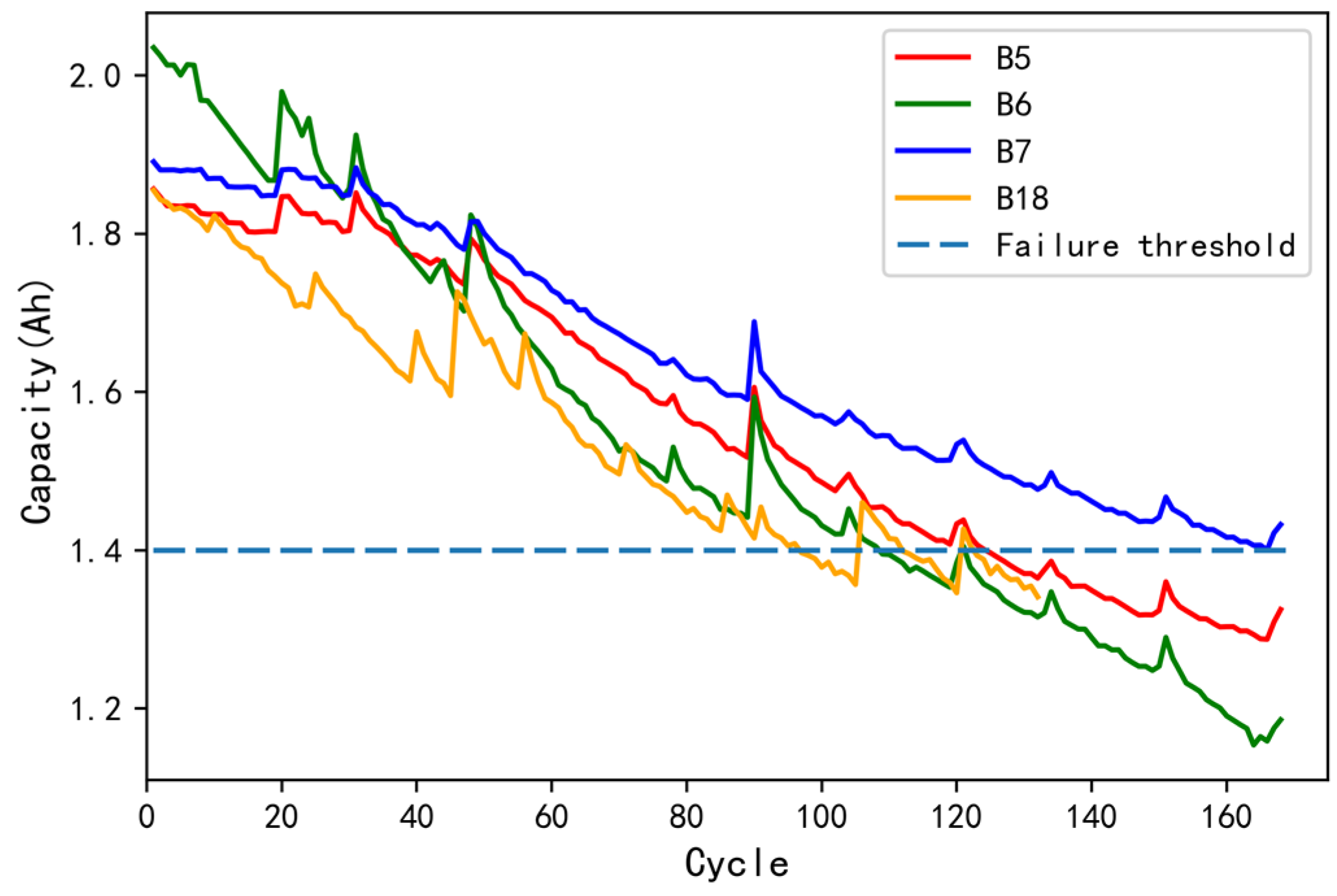 Energies 15 02237 g003