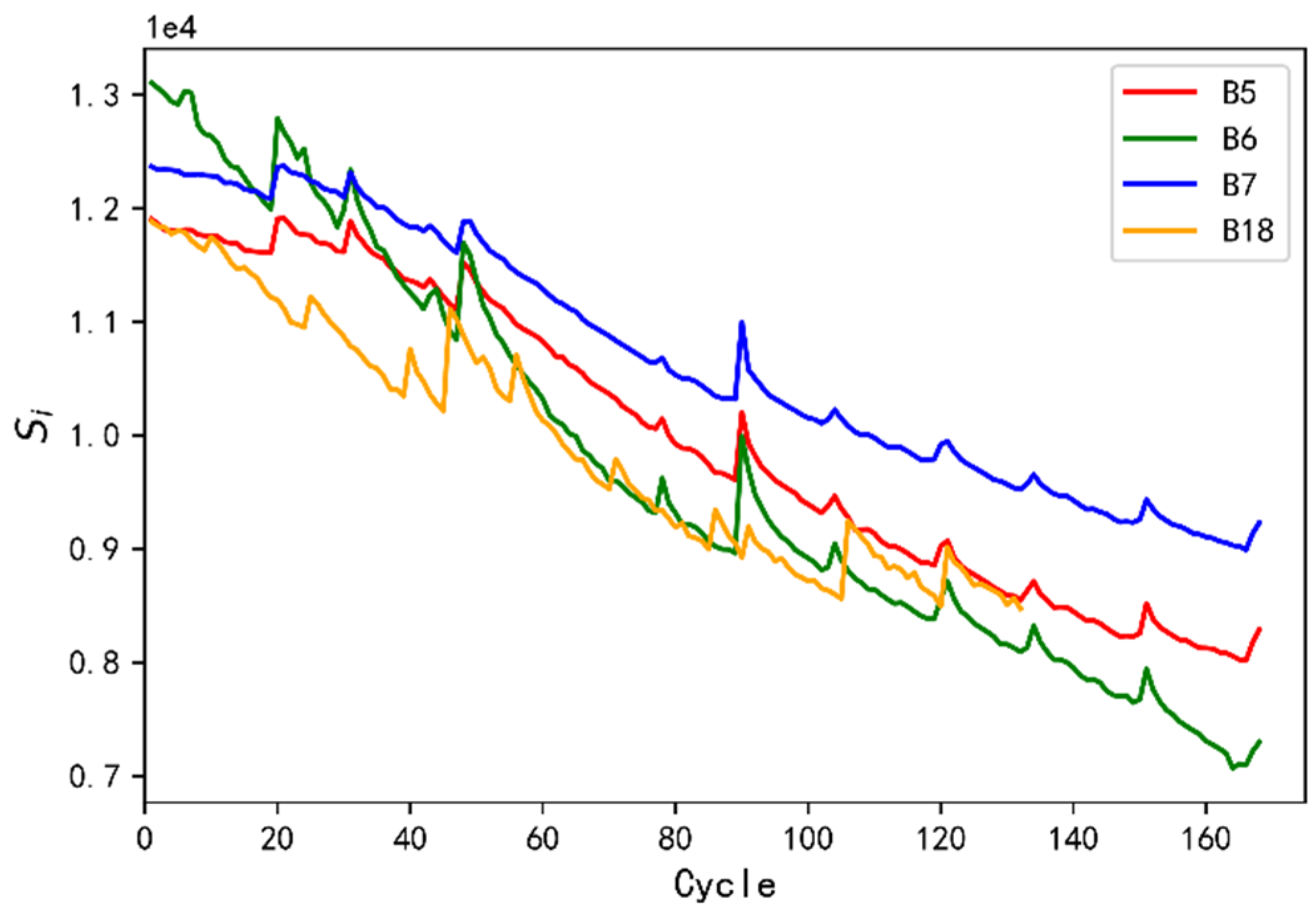Energies 15 02237 g005