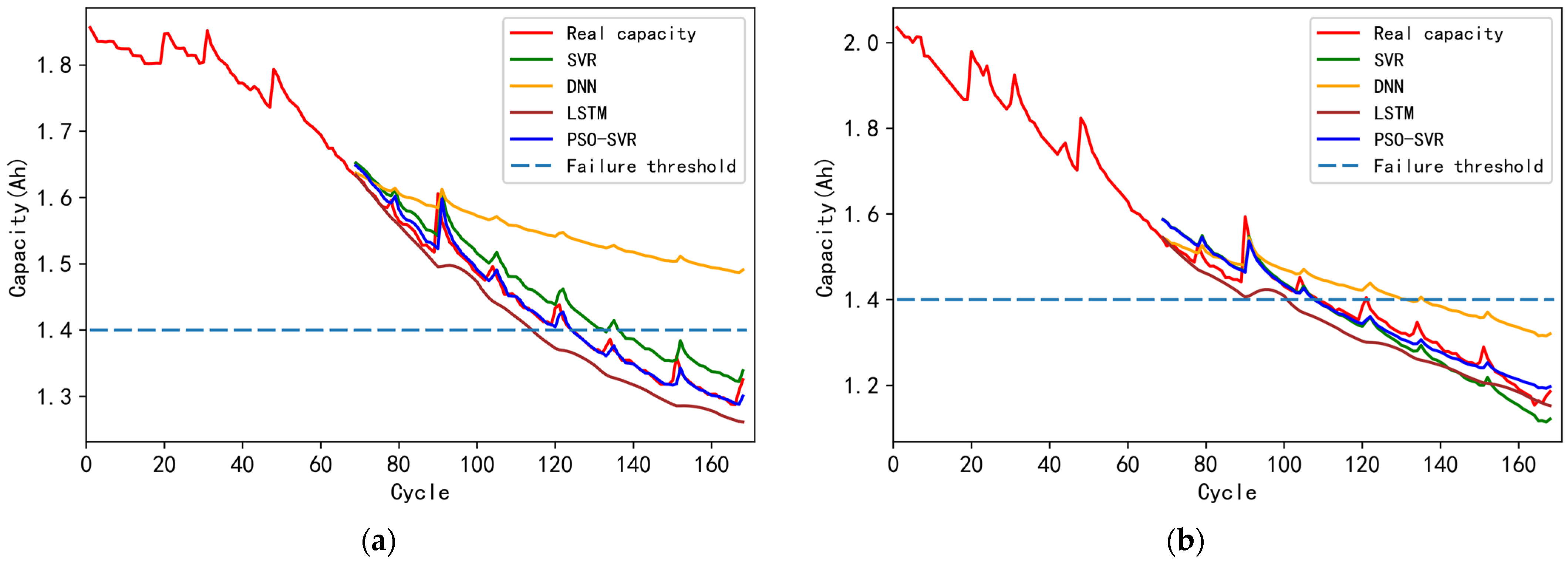 Energies 15 02237 g006a