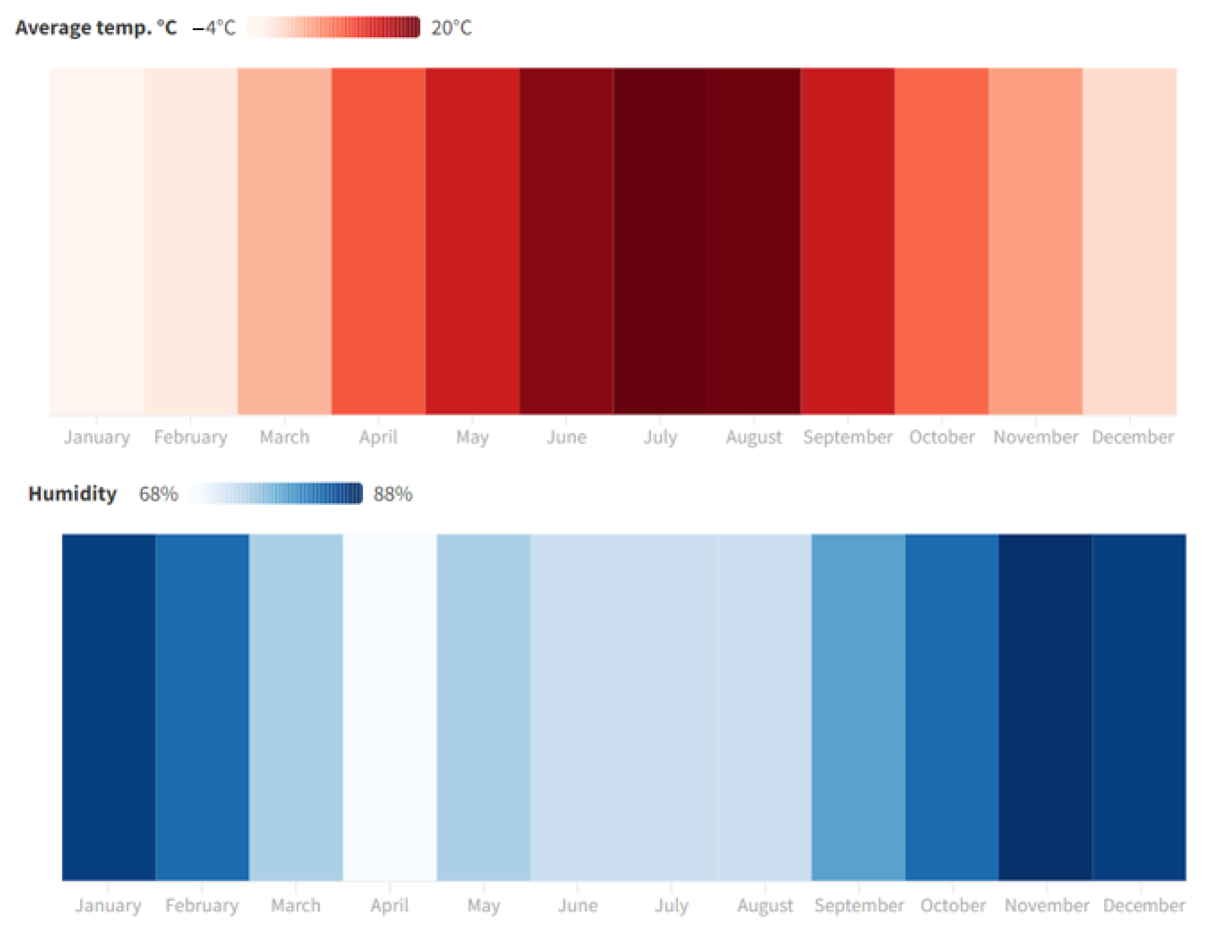 Energies 15 02238 g003