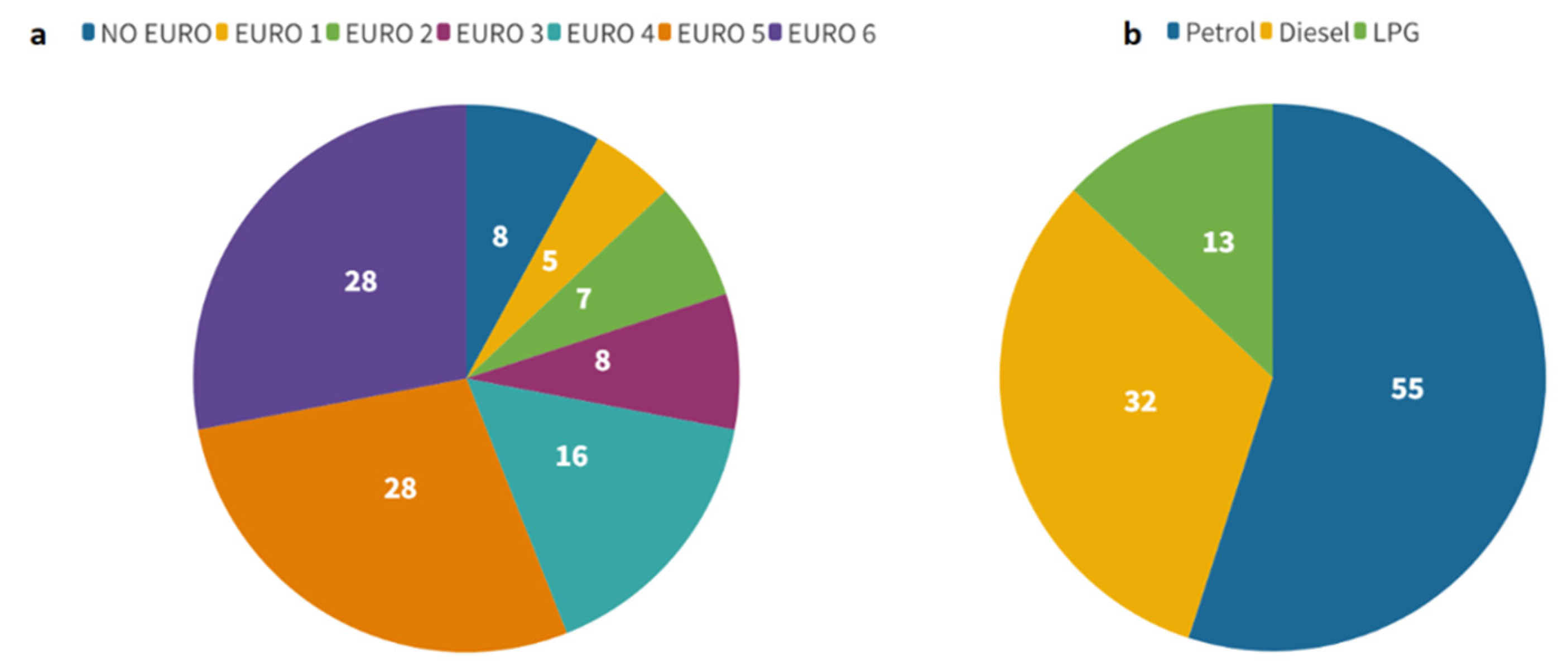Energies 15 02238 g005