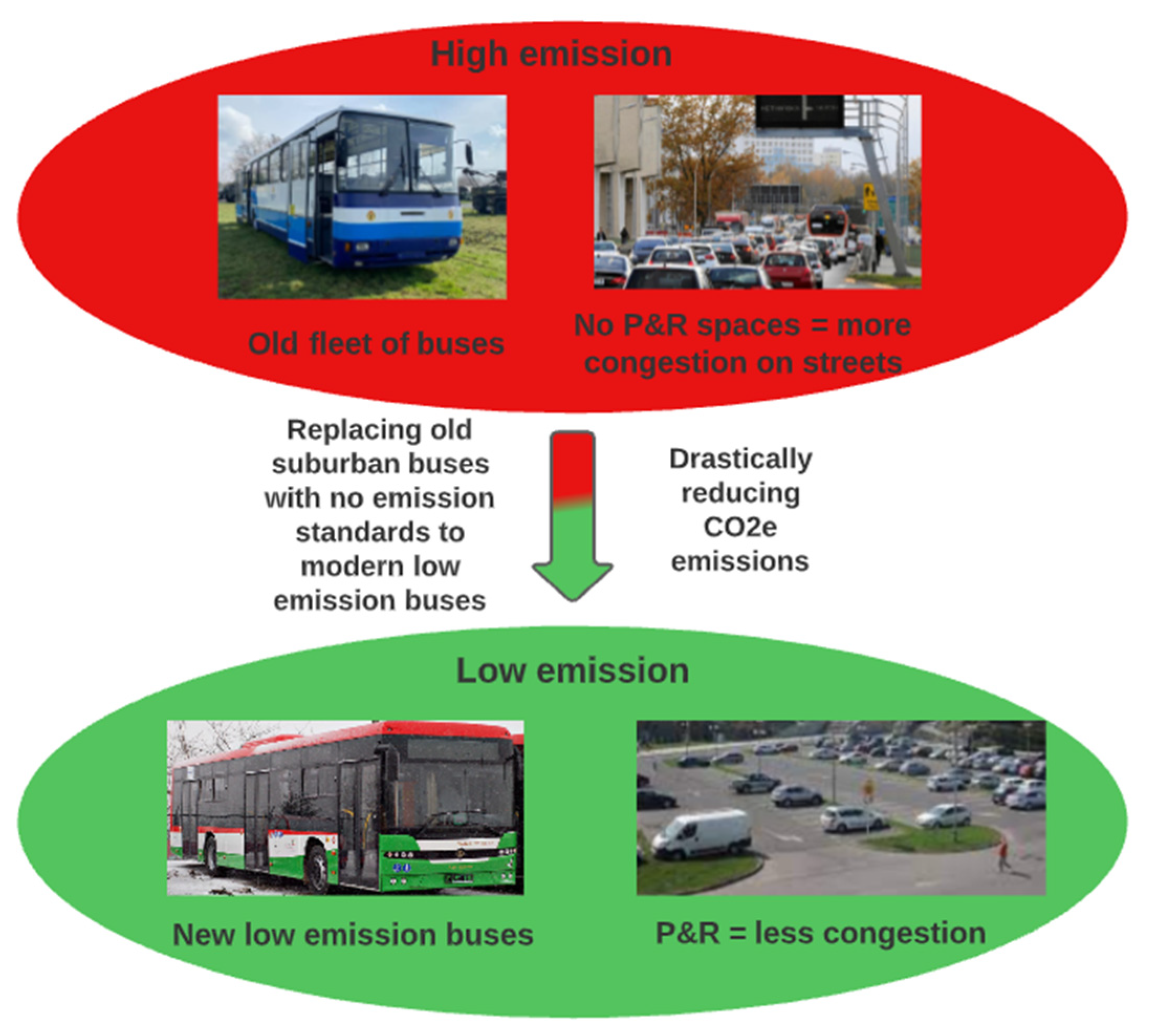 Energies 15 02238 g006