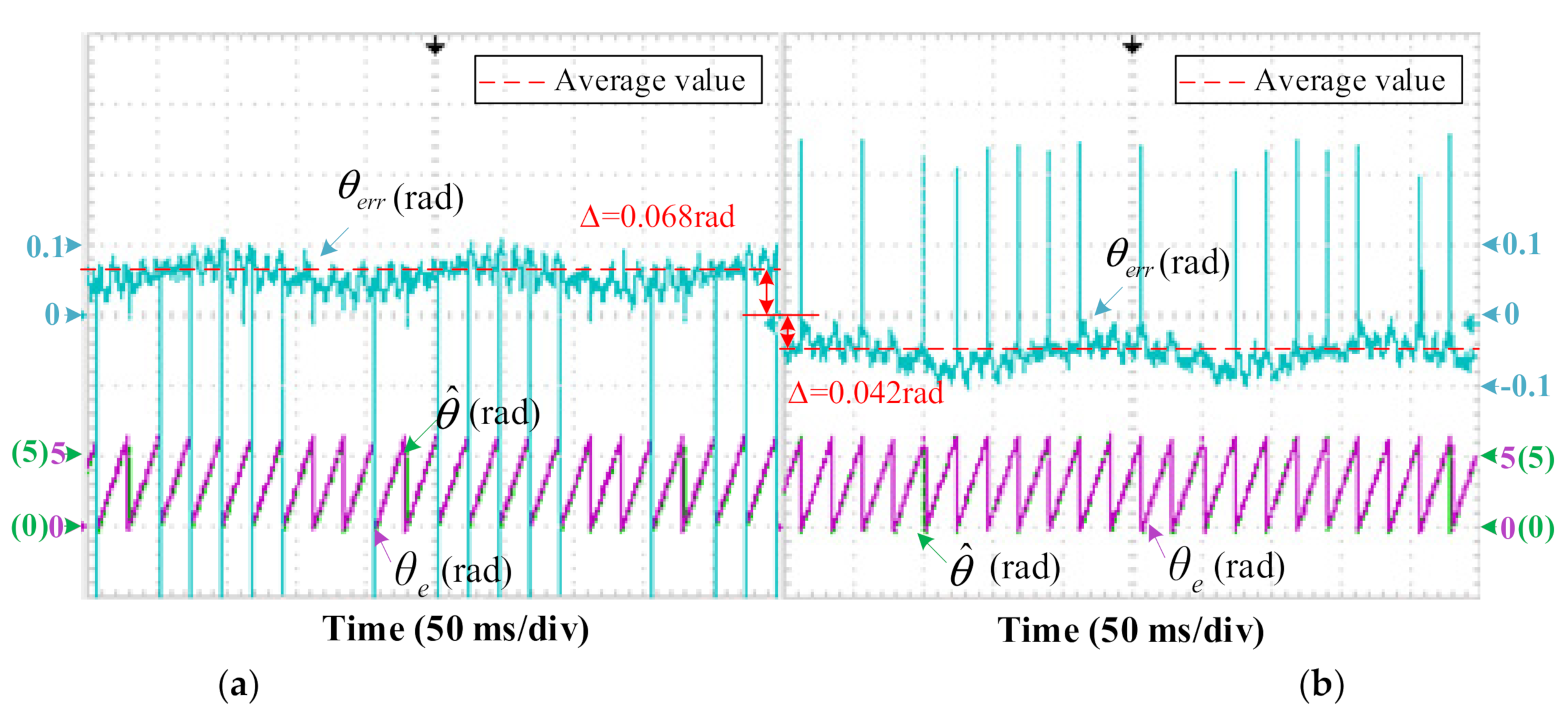 Energies 15 02246 g014