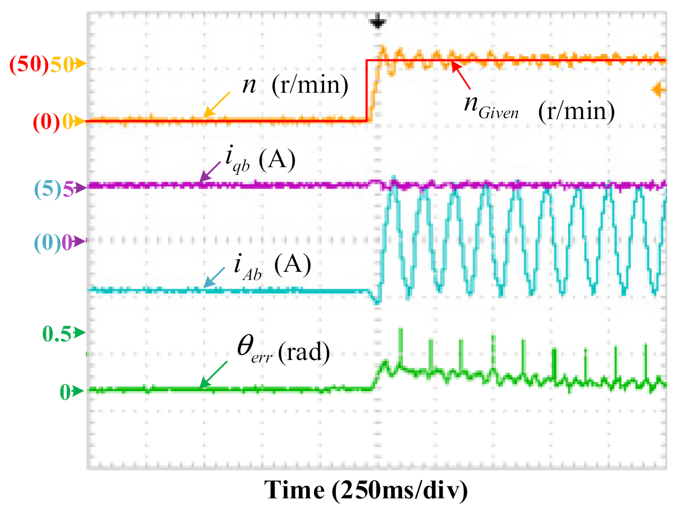 Energies 15 02246 g016
