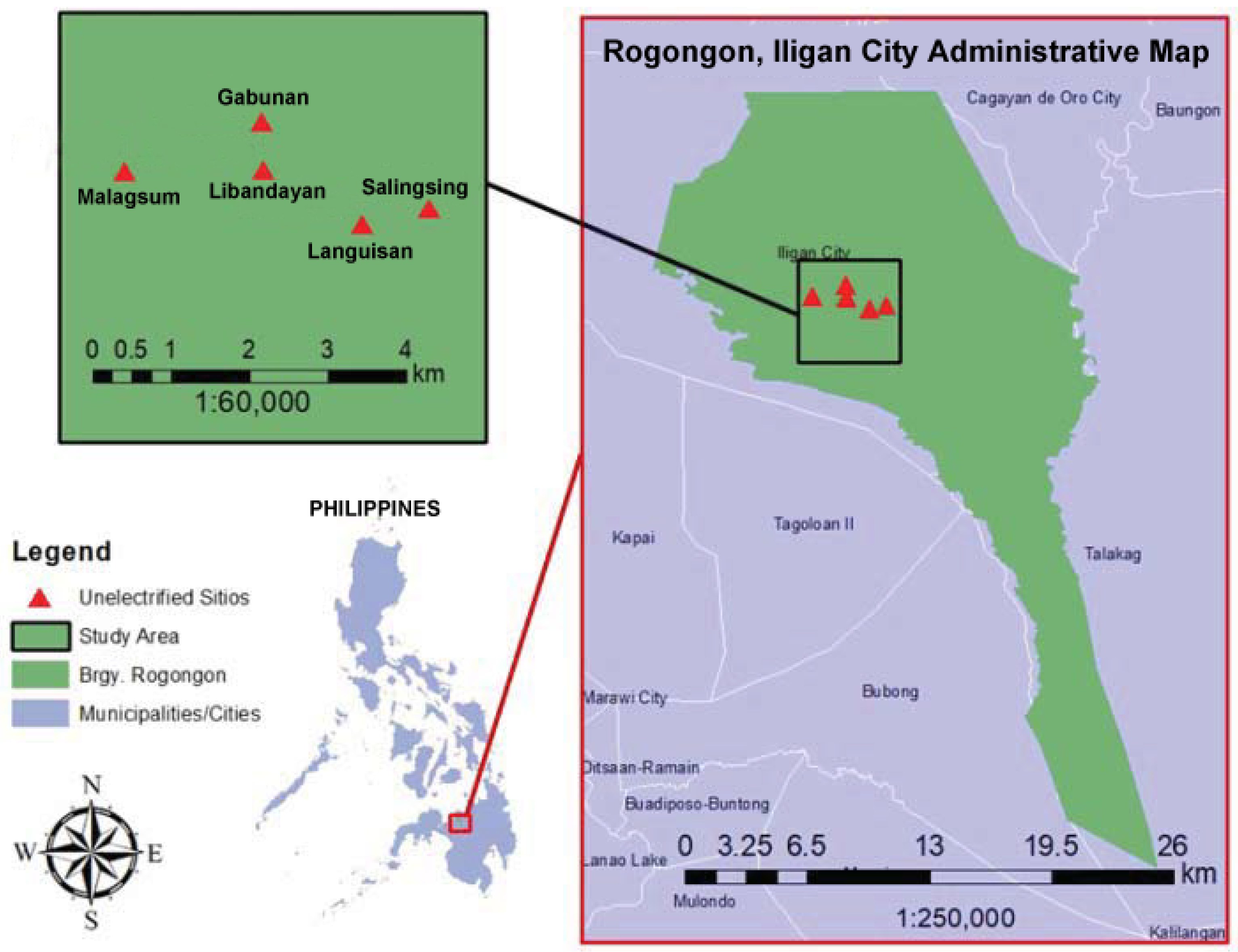 Energies 15 02251 g001