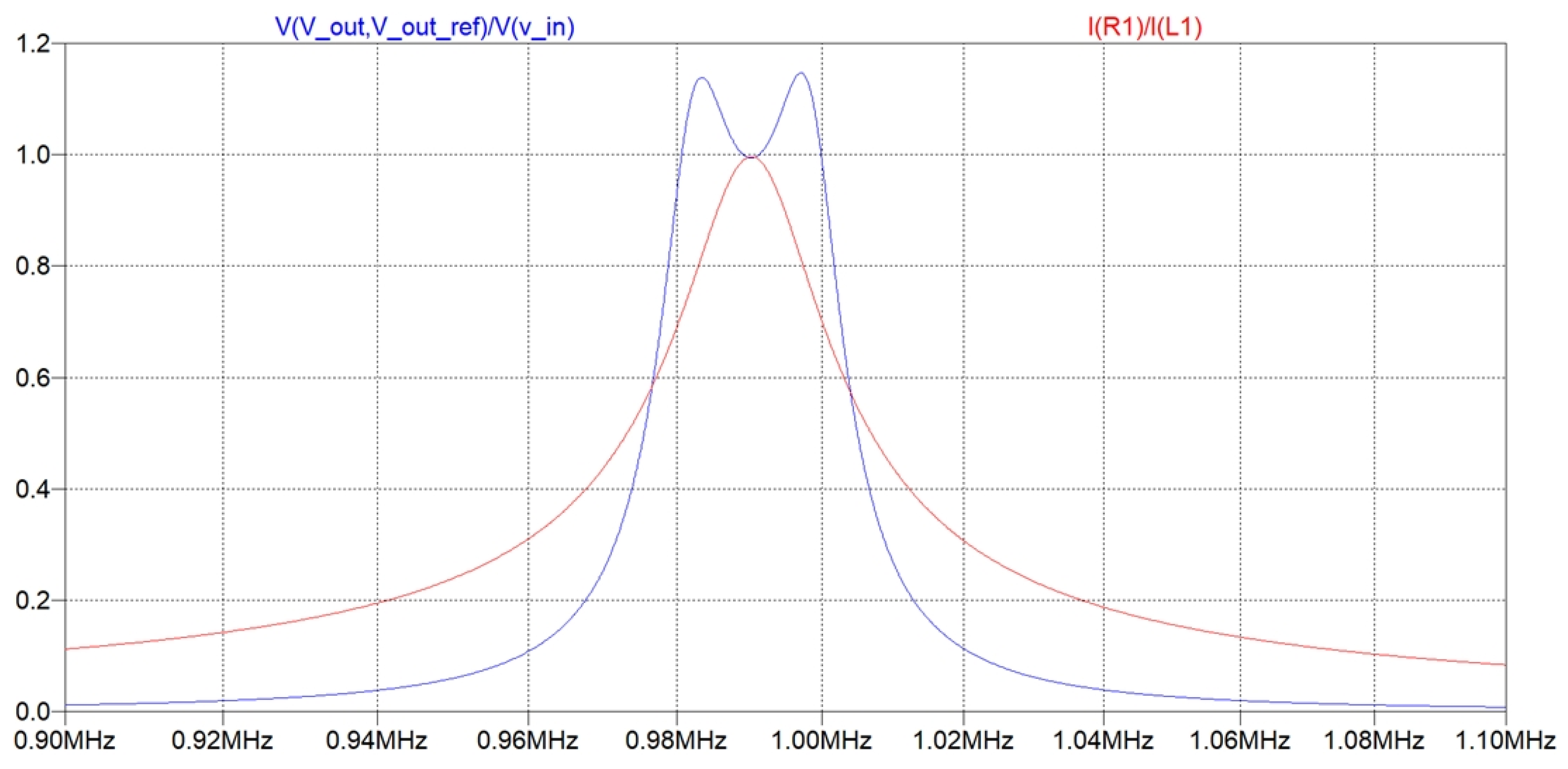 Energies 15 02252 g013