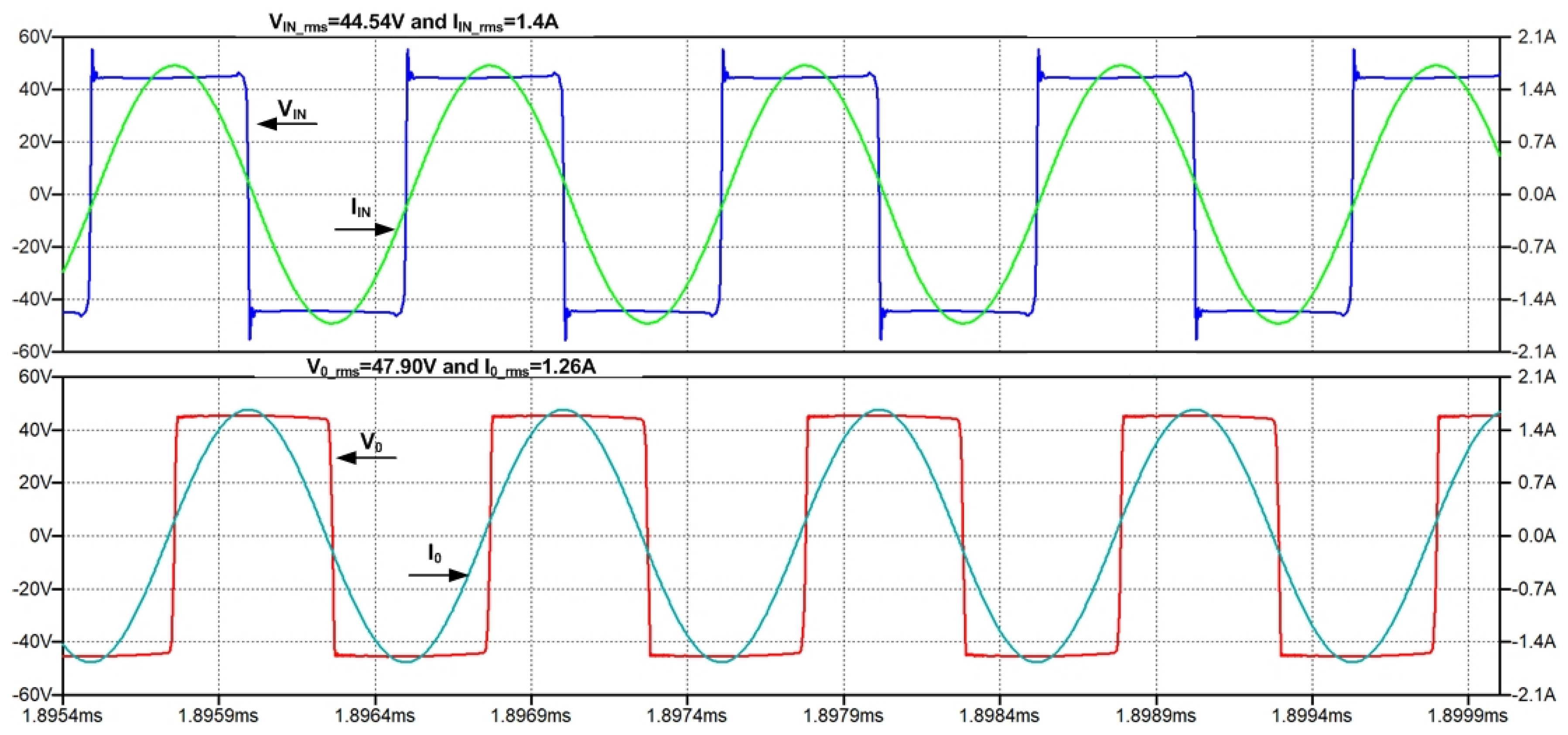 Energies 15 02252 g016