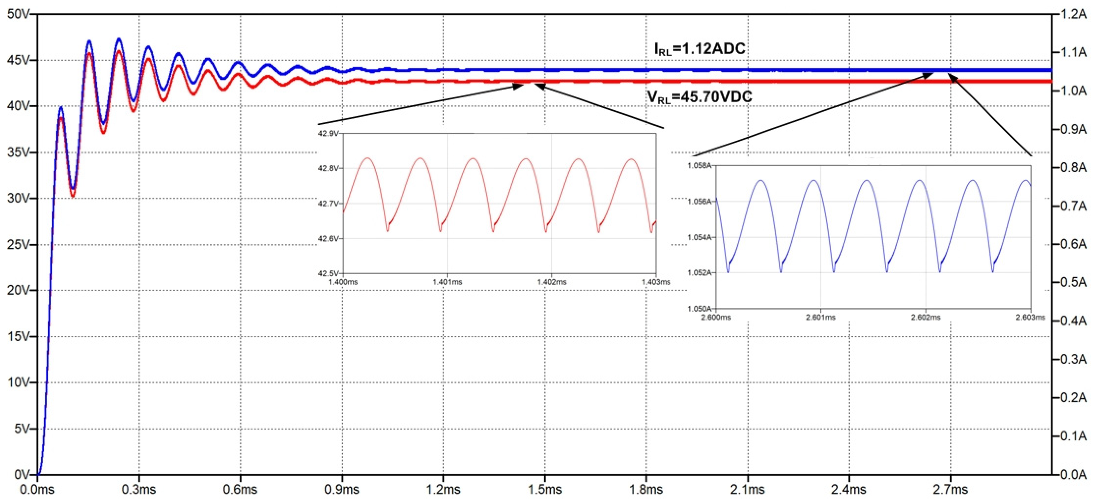 Energies 15 02252 g017