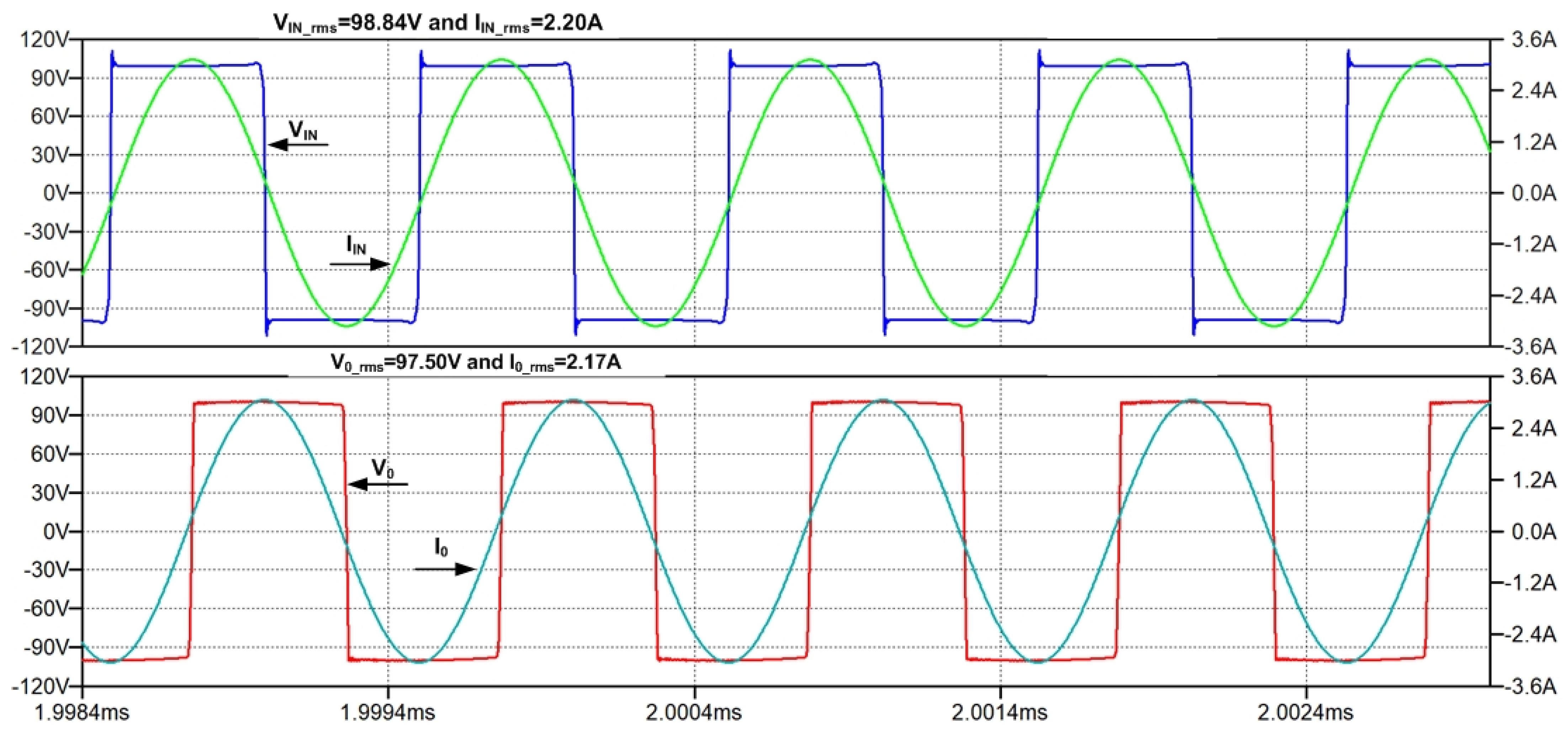 Energies 15 02252 g018