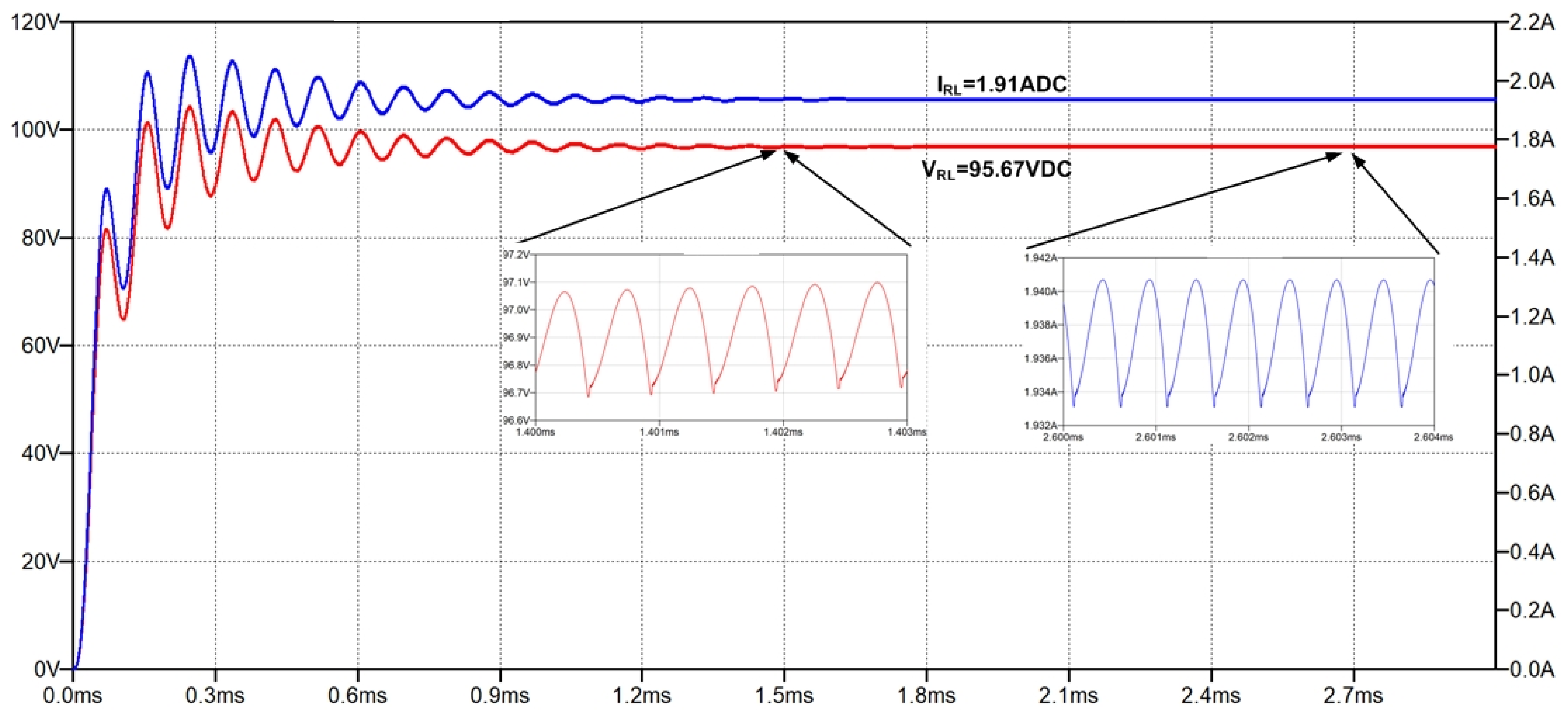 Energies 15 02252 g019