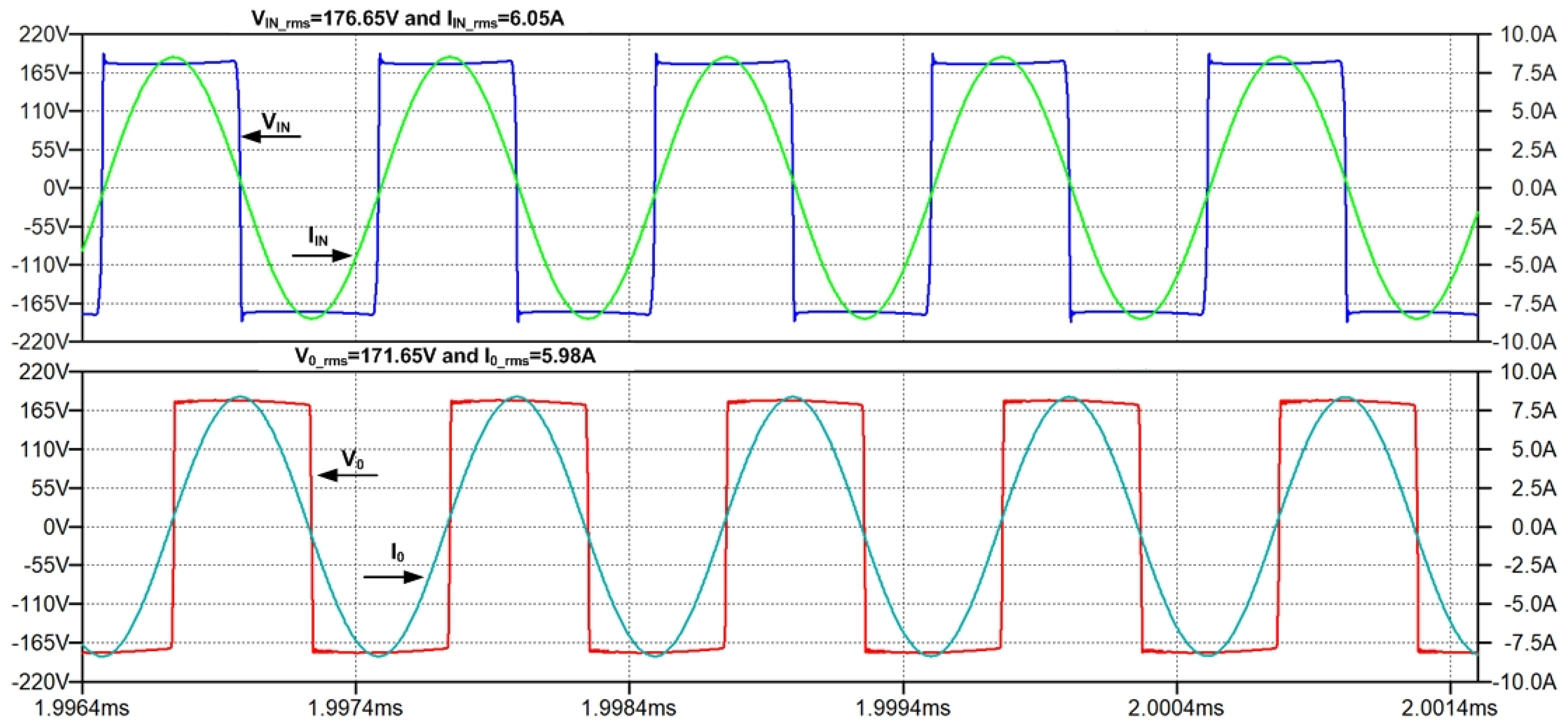 Energies 15 02252 g020