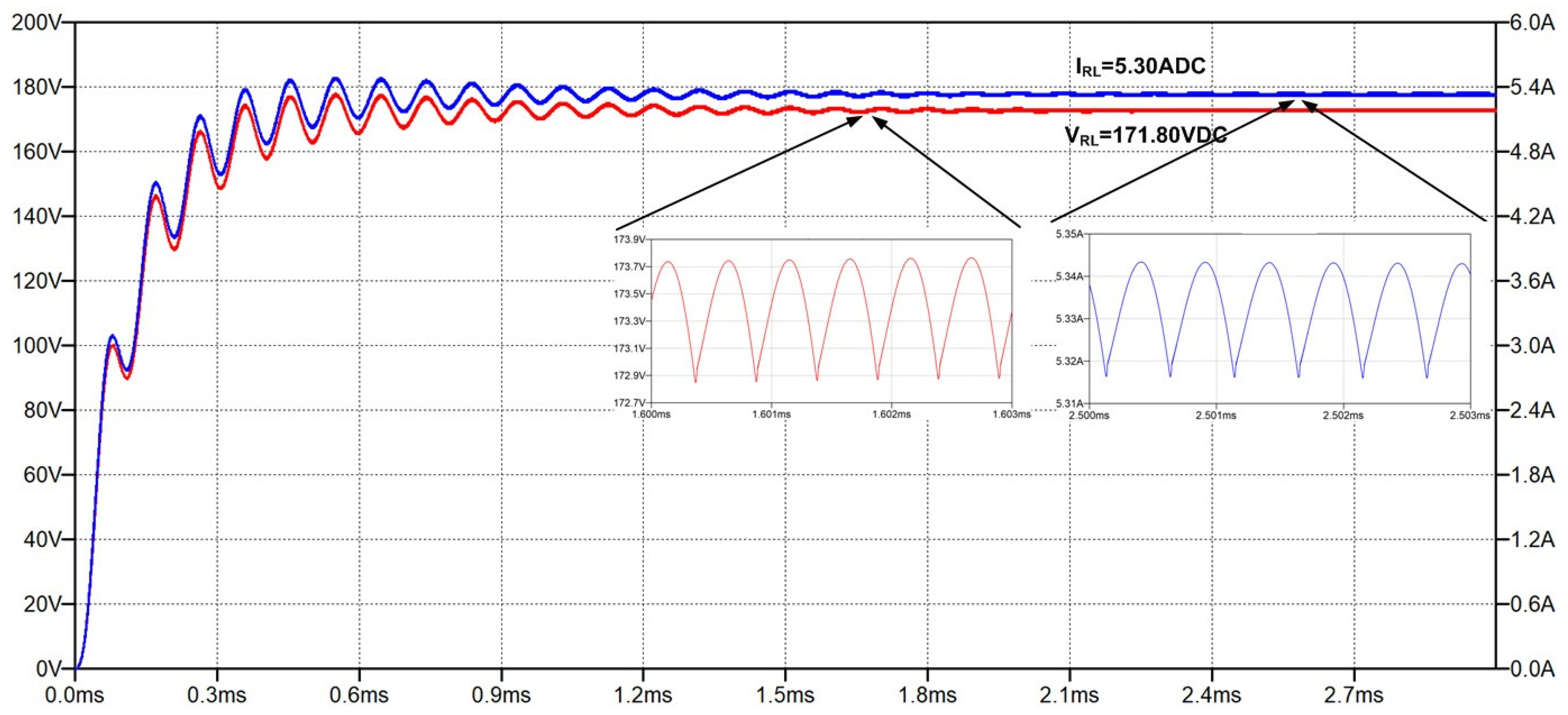 Energies 15 02252 g021