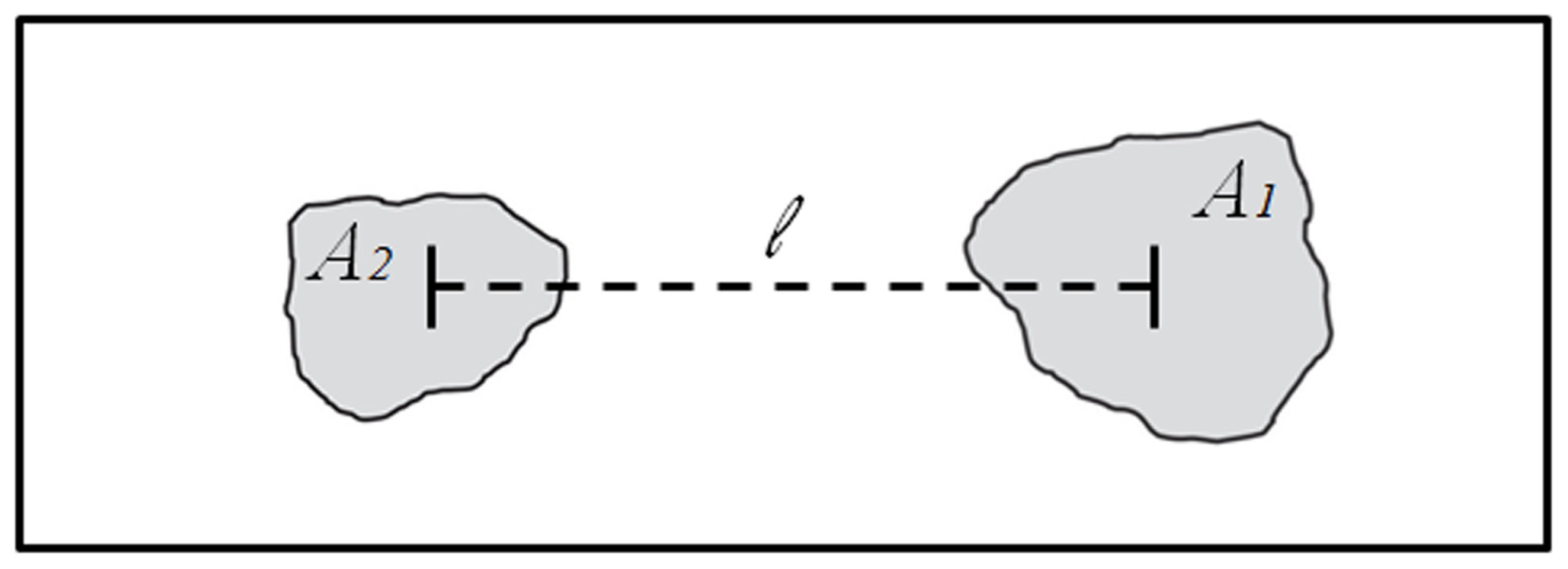 Energies 15 02253 g001