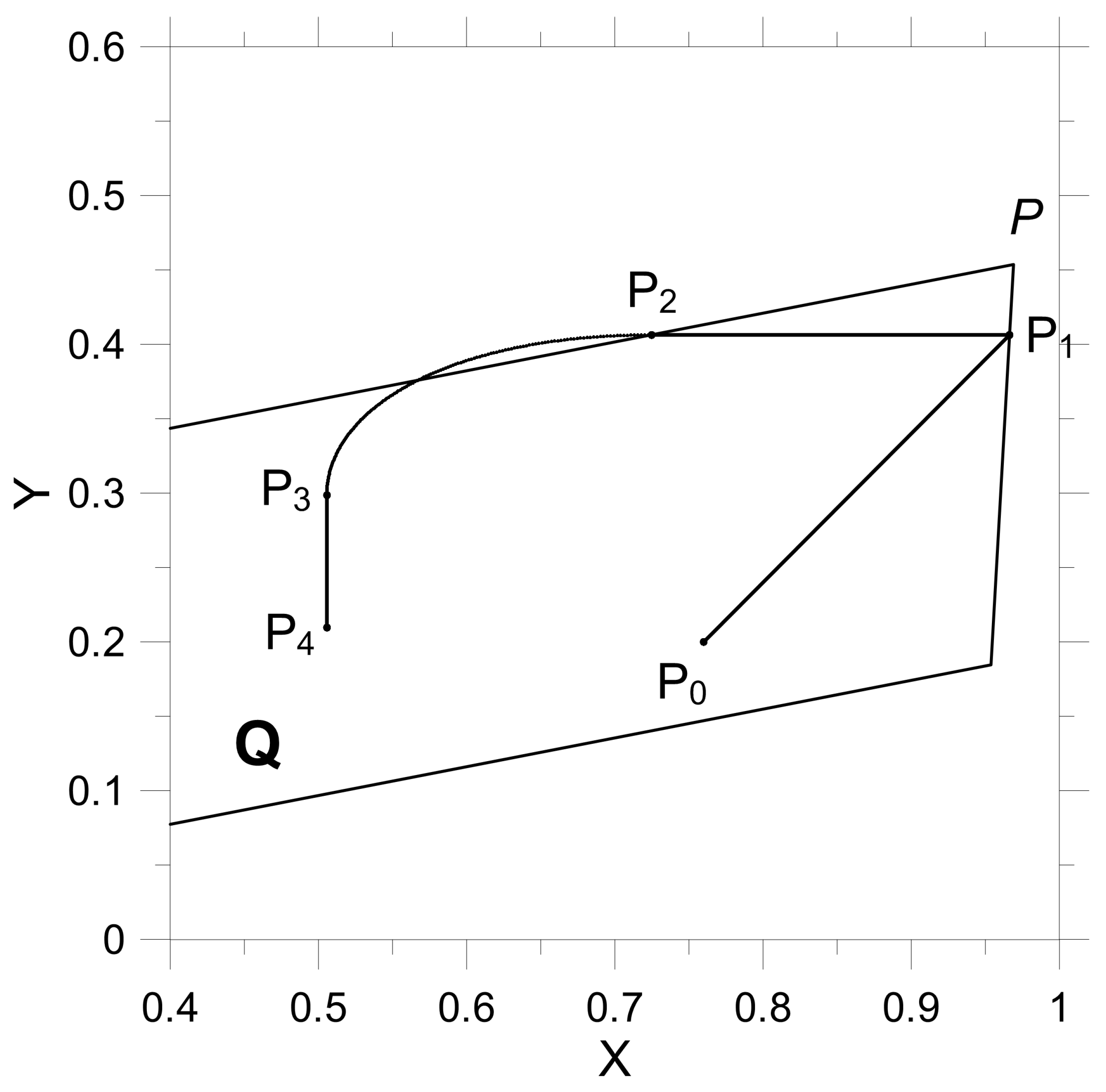 Energies 15 02253 g003