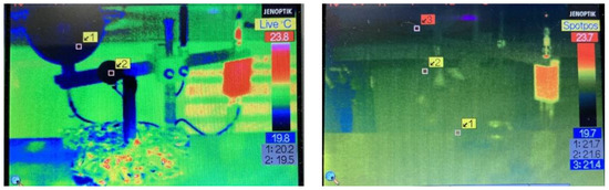 Energies 15 02259 g0a7 550