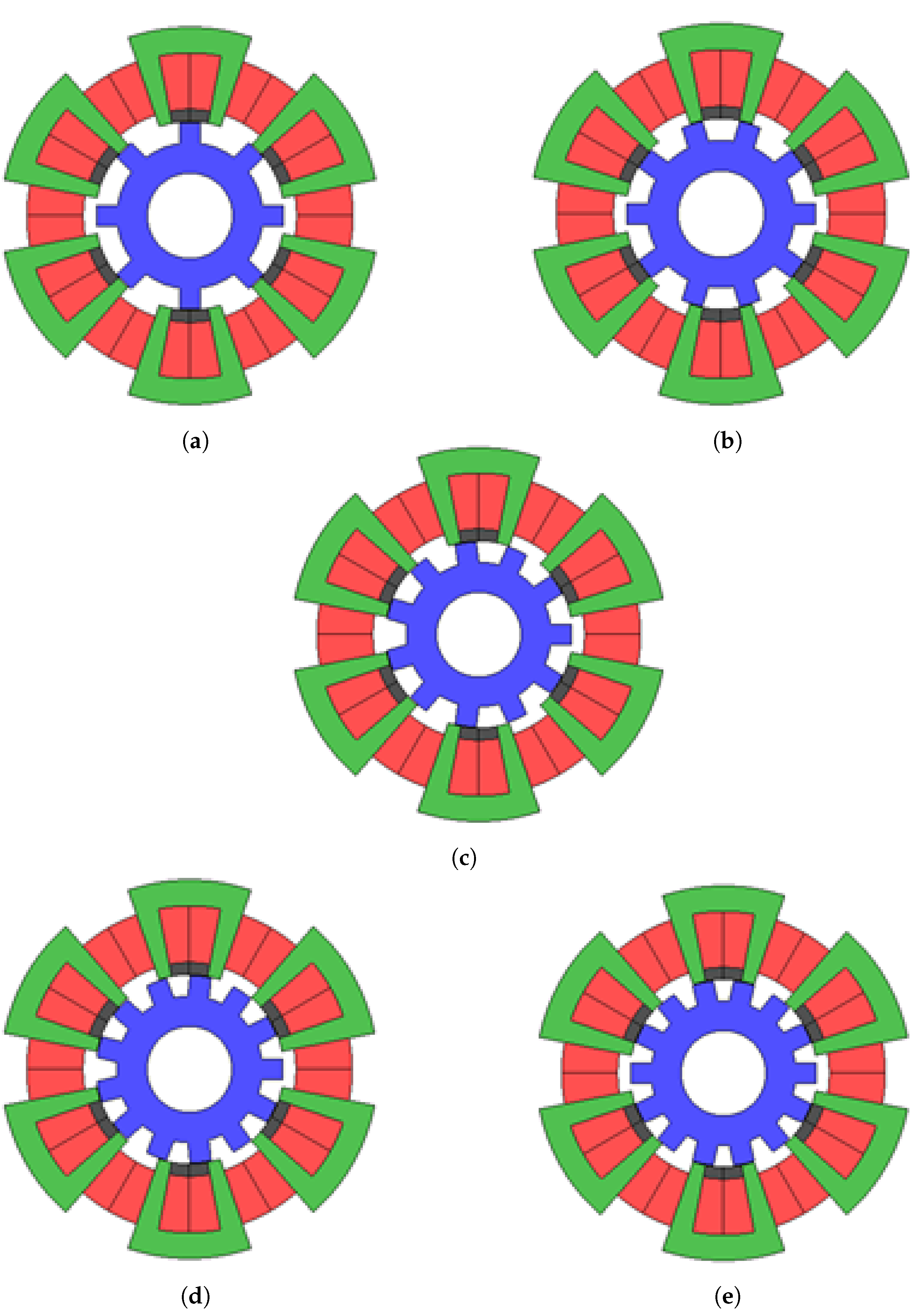 Energies 15 02261 g003